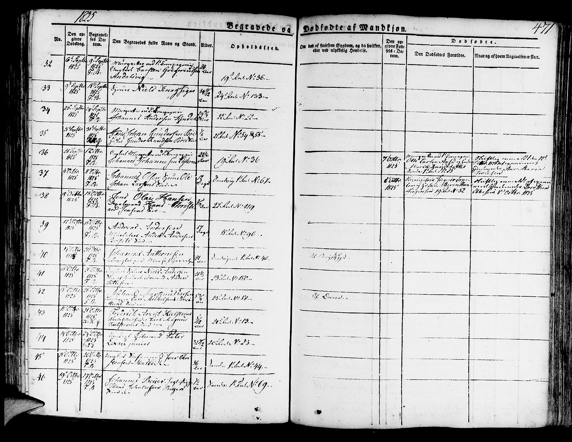 Korskirken sokneprestembete, AV/SAB-A-76101/H/Haa/L0014: Parish register (official) no. A 14, 1823-1835, p. 471