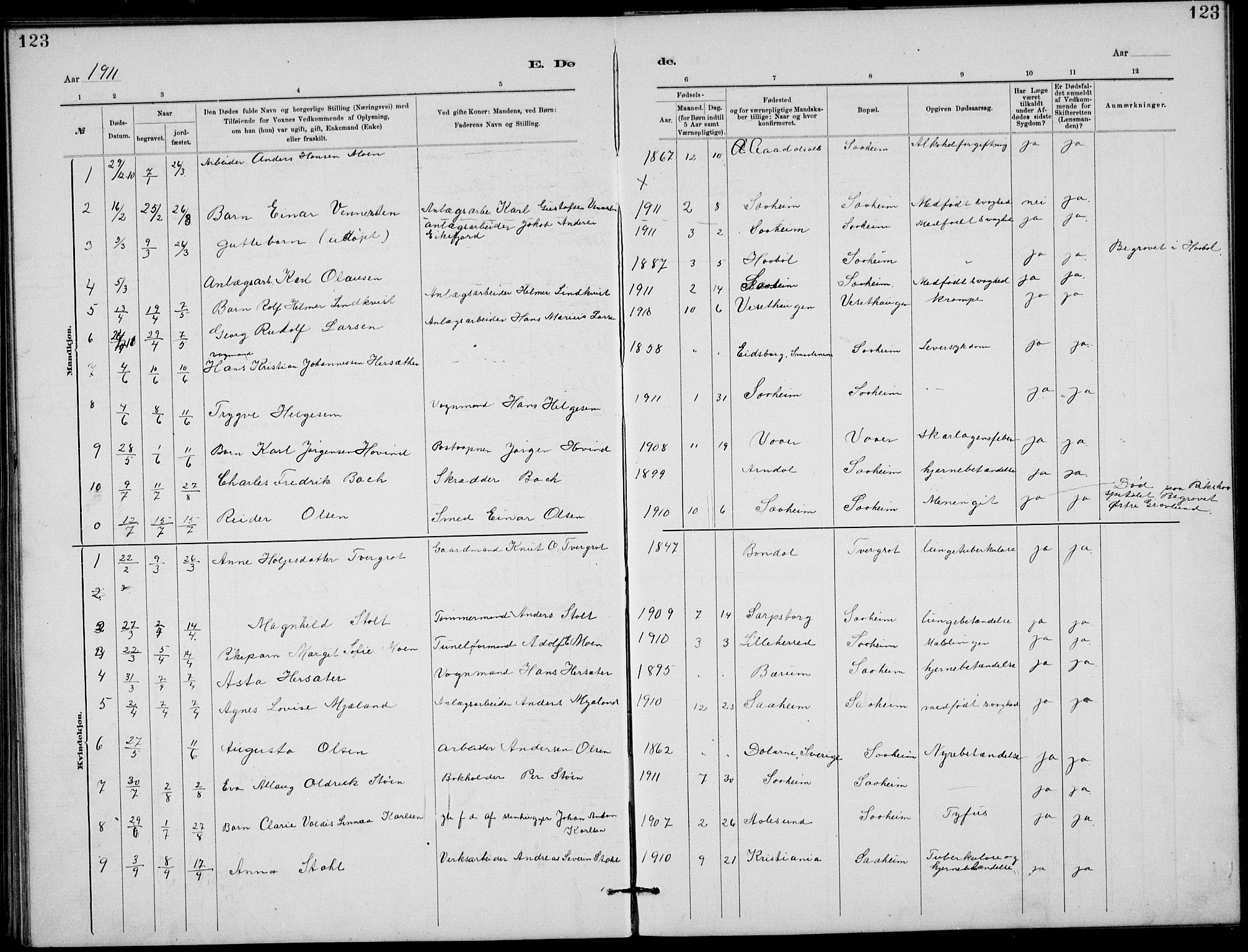Rjukan kirkebøker, SAKO/A-294/G/Ga/L0001: Parish register (copy) no. 1, 1880-1914, p. 123