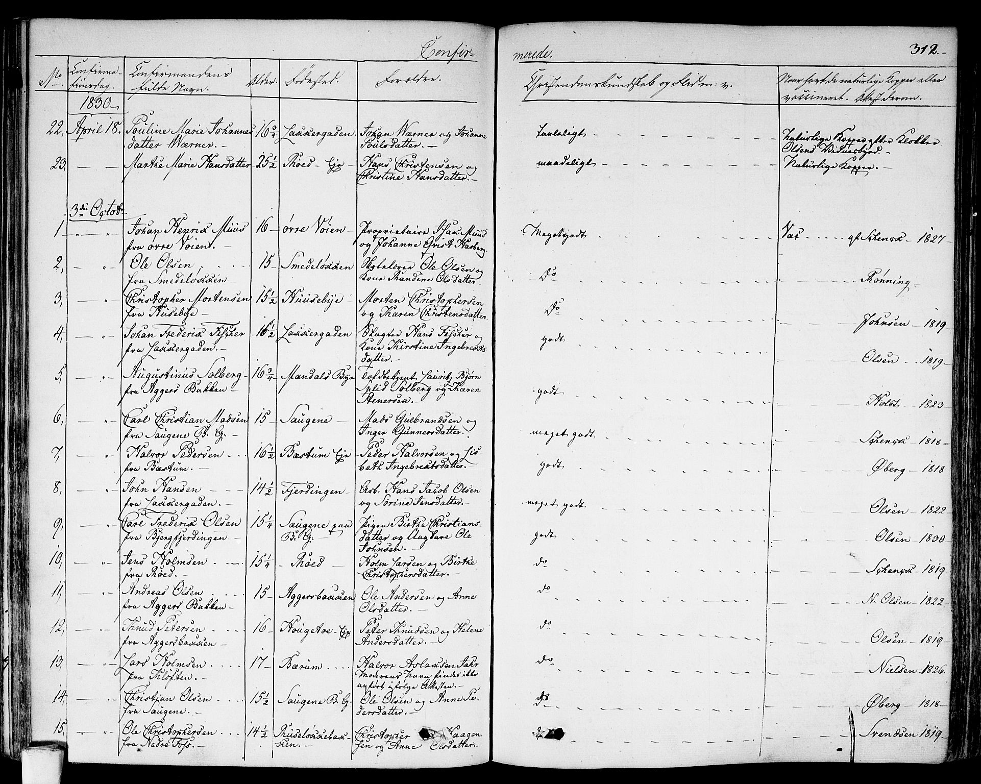 Aker prestekontor kirkebøker, AV/SAO-A-10861/F/L0013: Parish register (official) no. 13, 1828-1837, p. 312