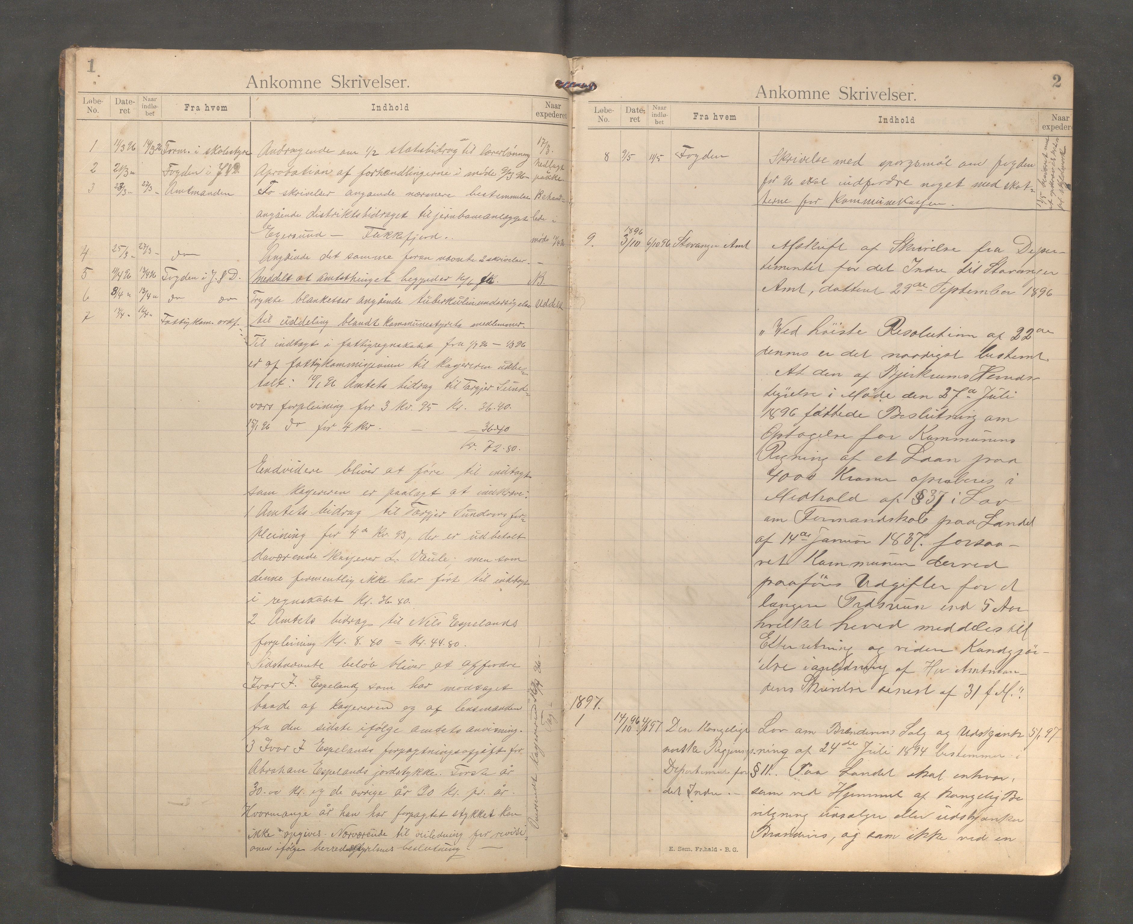 Bjerkreim kommune - Formannskapet/Sentraladministrasjonen, IKAR/K-101531/C/Ca/L0001: Journal, 1896-1911, p. 1-2