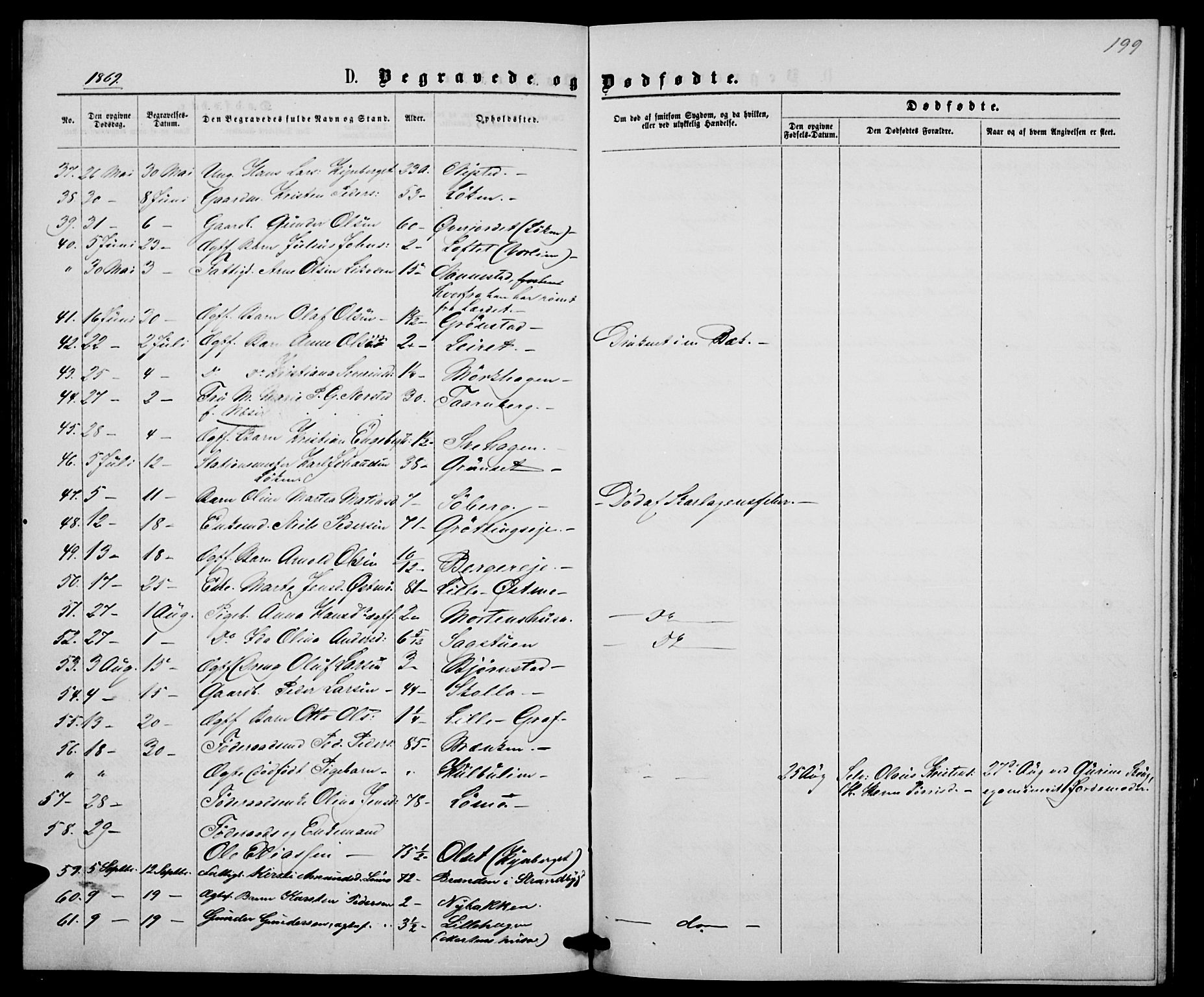 Elverum prestekontor, AV/SAH-PREST-044/H/Ha/Hab/L0004: Parish register (copy) no. 4, 1866-1874, p. 199