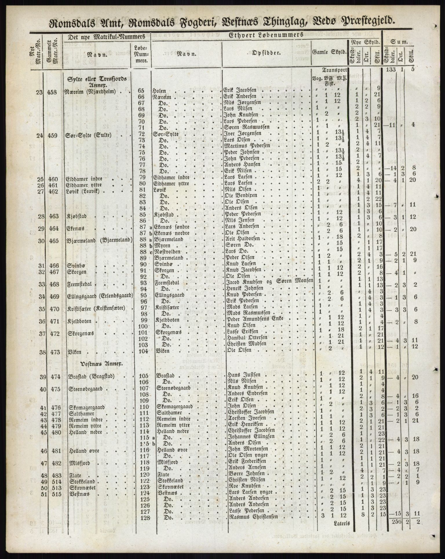 Andre publikasjoner, PUBL/PUBL-999/0002/0014: Bind 14 - Romsdals amt, 1838, p. 90