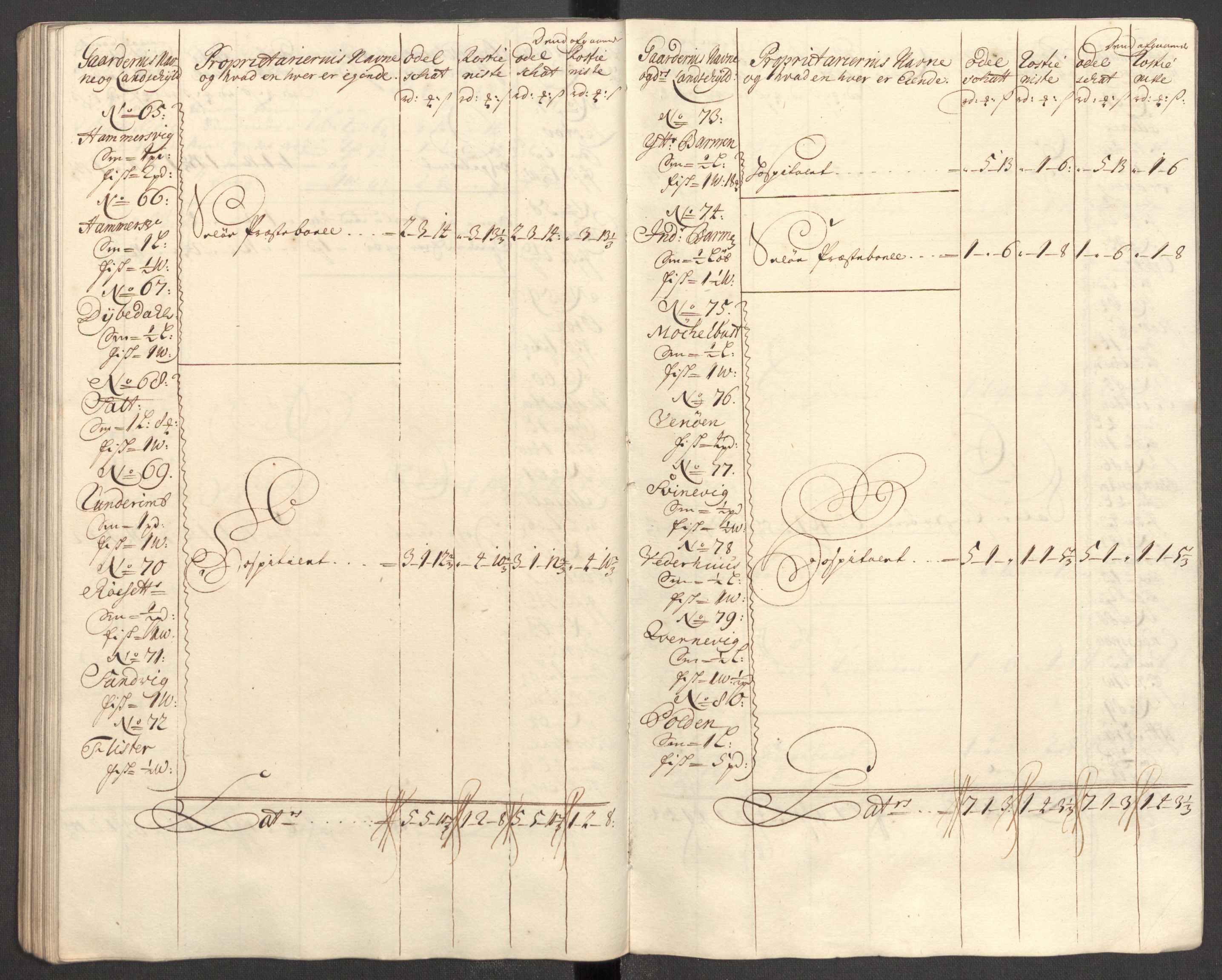 Rentekammeret inntil 1814, Reviderte regnskaper, Fogderegnskap, AV/RA-EA-4092/R53/L3430: Fogderegnskap Sunn- og Nordfjord, 1706-1707, p. 345