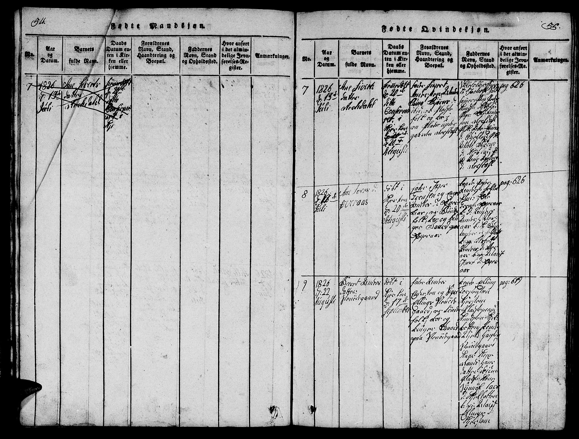 Ministerialprotokoller, klokkerbøker og fødselsregistre - Møre og Romsdal, SAT/A-1454/539/L0535: Parish register (copy) no. 539C01, 1818-1842, p. 54-55