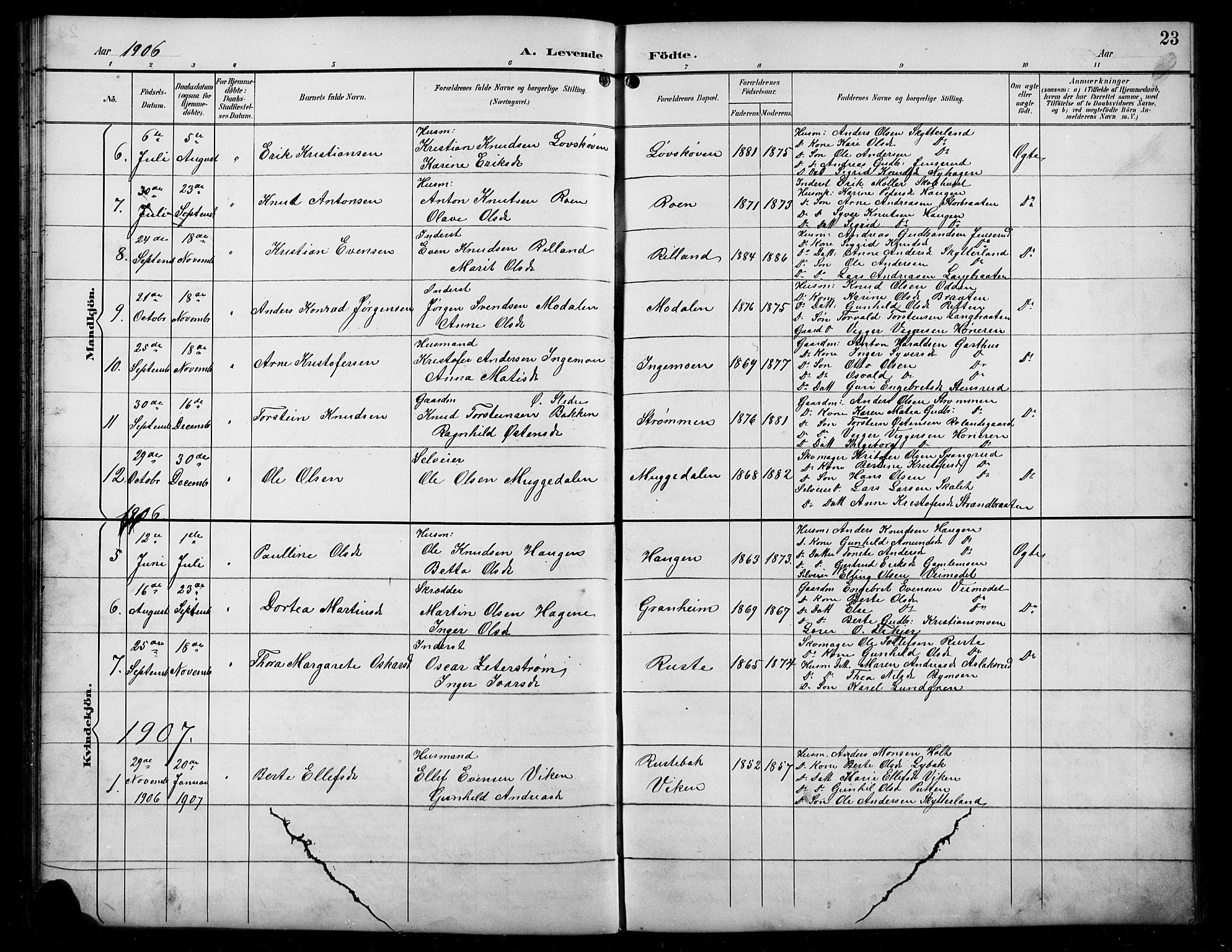 Sør-Aurdal prestekontor, AV/SAH-PREST-128/H/Ha/Hab/L0008: Parish register (copy) no. 8, 1894-1921, p. 23