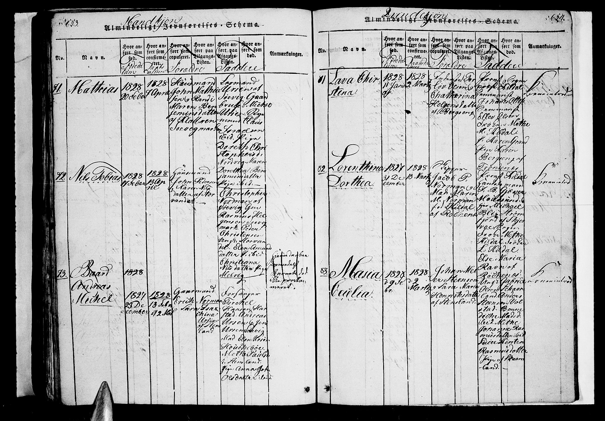 Trondenes sokneprestkontor, AV/SATØ-S-1319/H/Hb/L0003klokker: Parish register (copy) no. 3, 1820-1834, p. 653-654