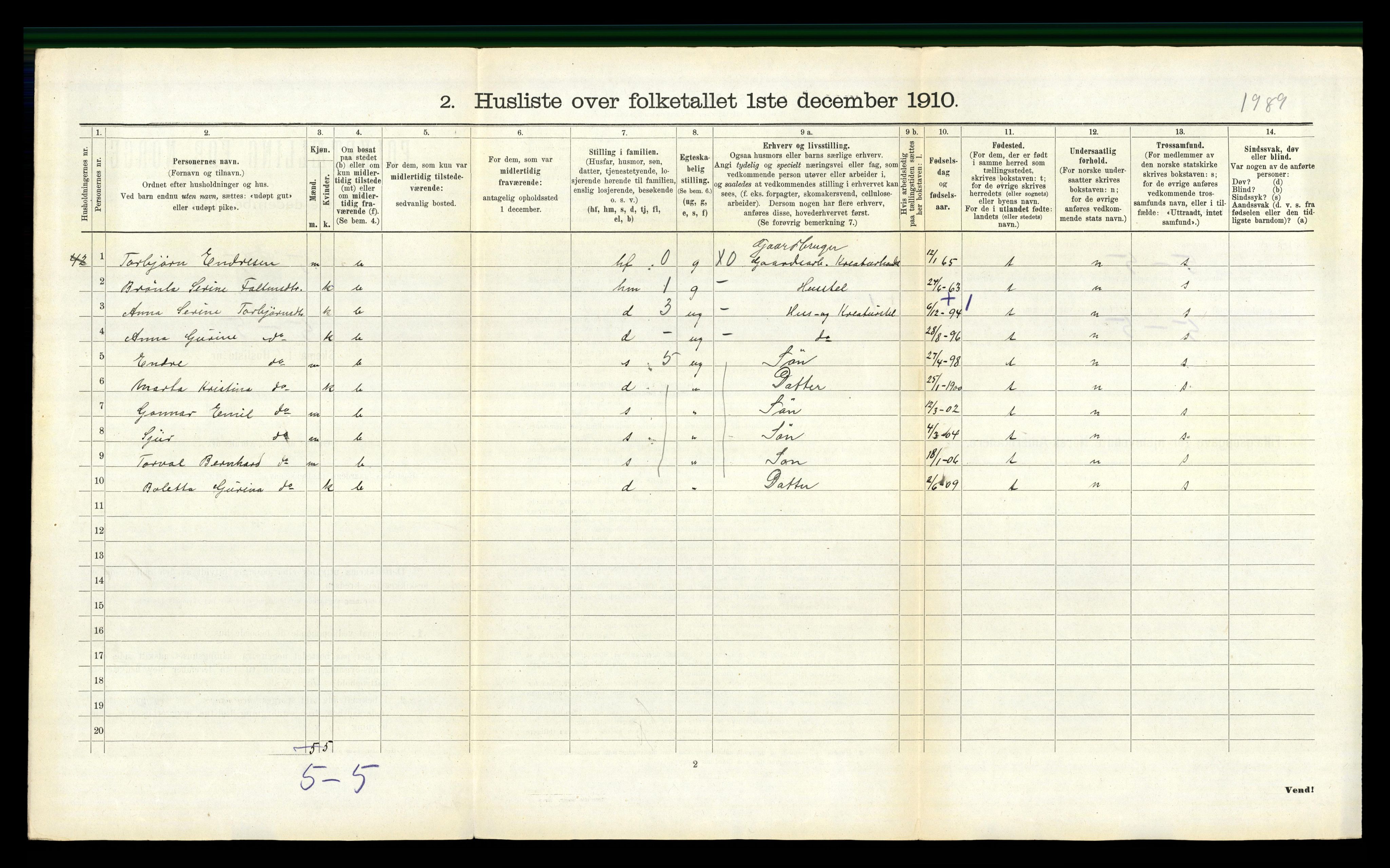 RA, 1910 census for Vats, 1910, p. 373