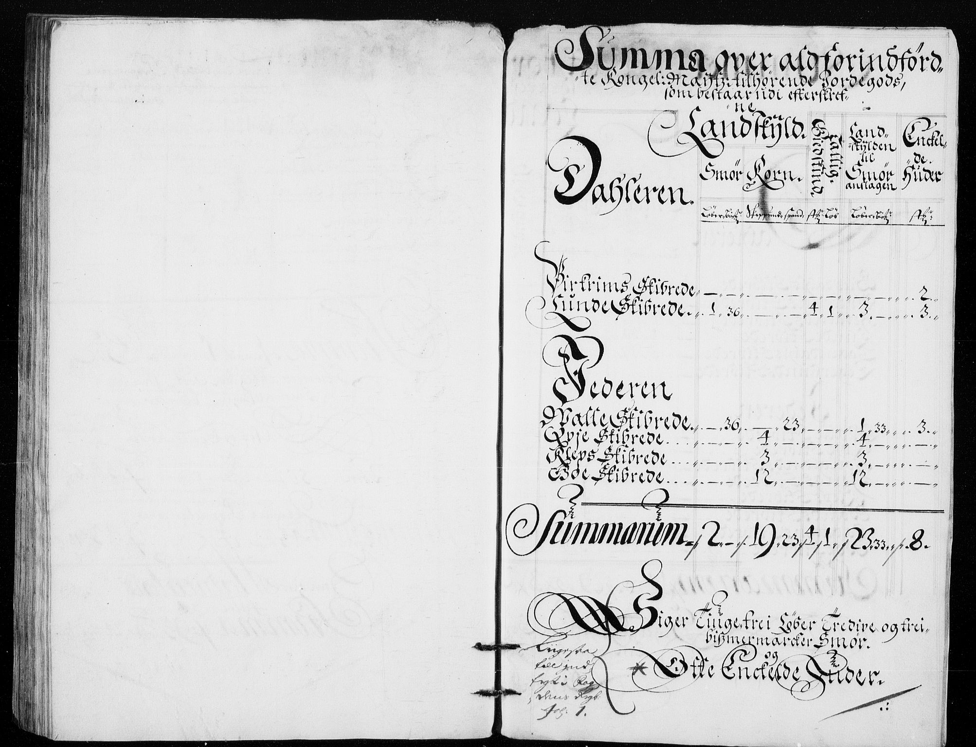 Rentekammeret inntil 1814, Reviderte regnskaper, Fogderegnskap, AV/RA-EA-4092/R46/L2728: Fogderegnskap Jæren og Dalane, 1694-1696, p. 507