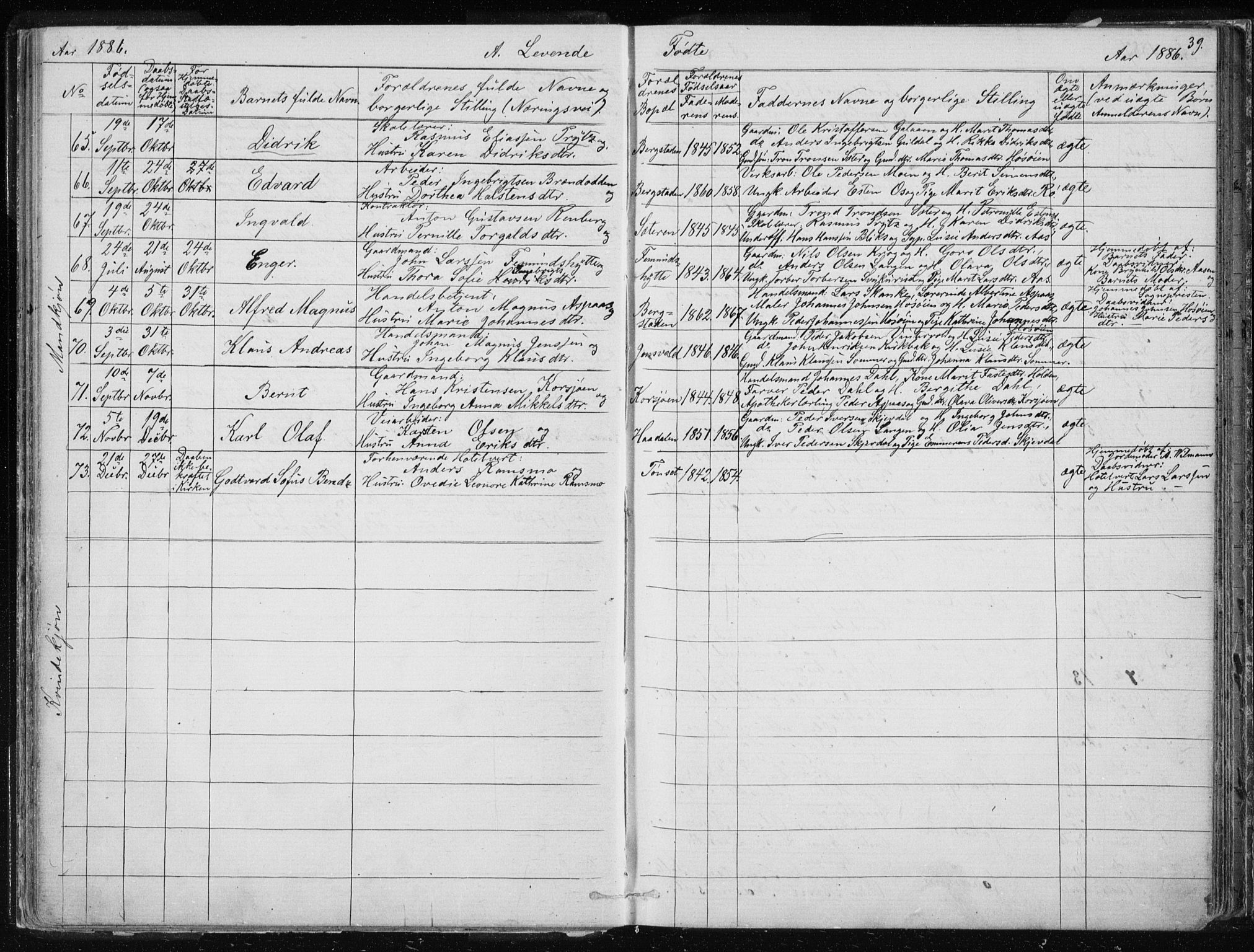 Ministerialprotokoller, klokkerbøker og fødselsregistre - Sør-Trøndelag, SAT/A-1456/681/L0940: Parish register (copy) no. 681C04, 1880-1895, p. 39