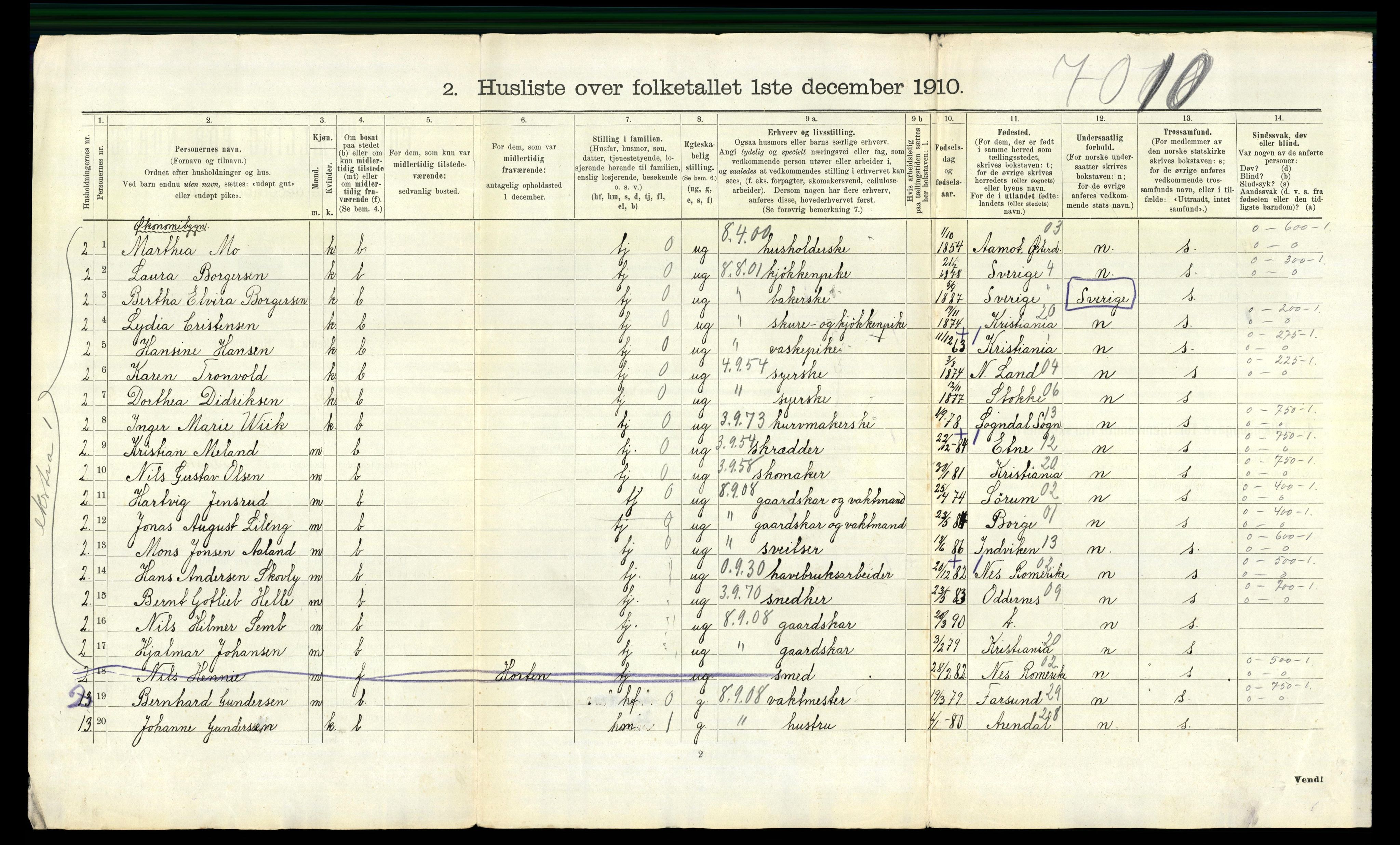 RA, 1910 census for Borre, 1910, p. 624