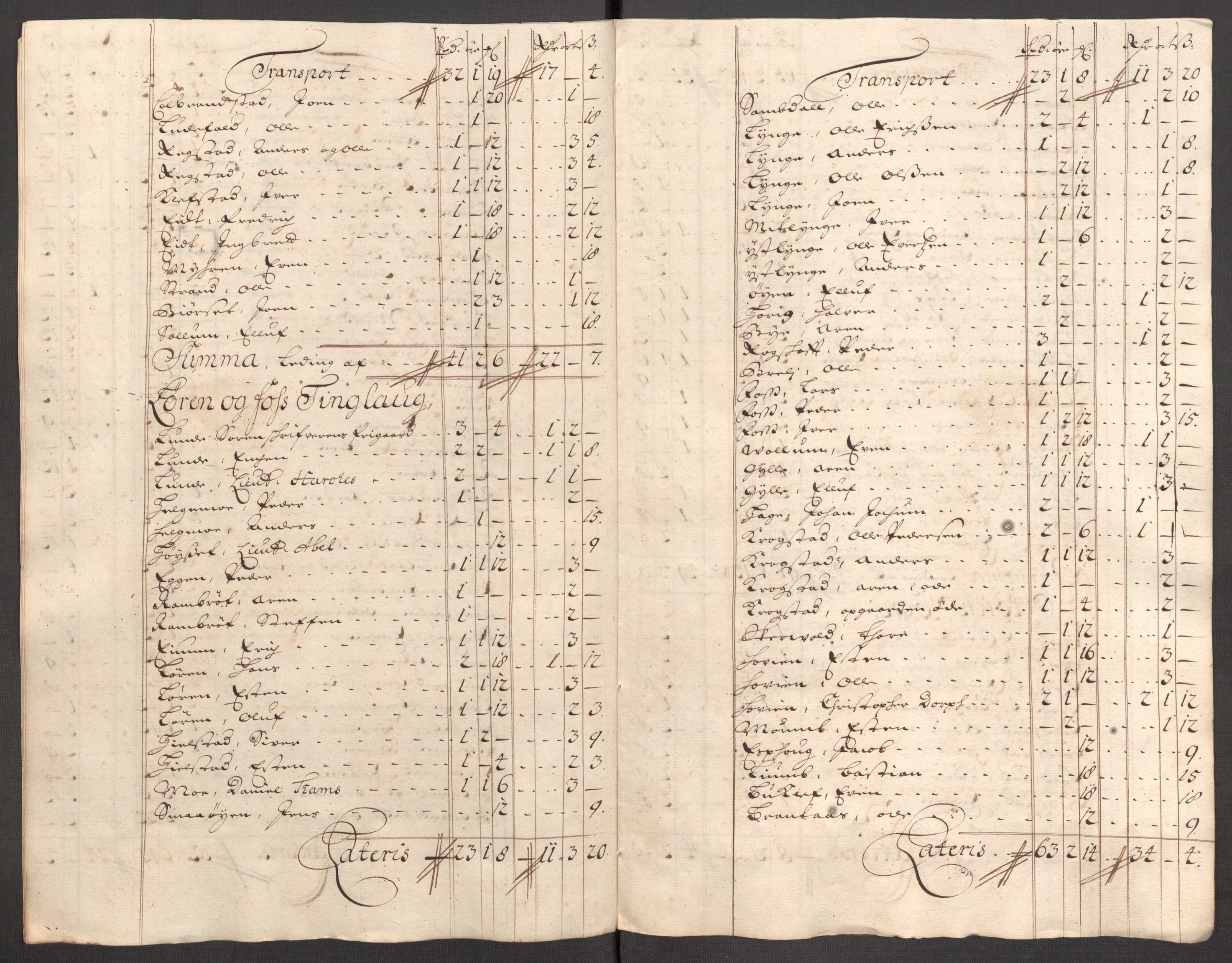 Rentekammeret inntil 1814, Reviderte regnskaper, Fogderegnskap, RA/EA-4092/R60/L3953: Fogderegnskap Orkdal og Gauldal, 1703, p. 348