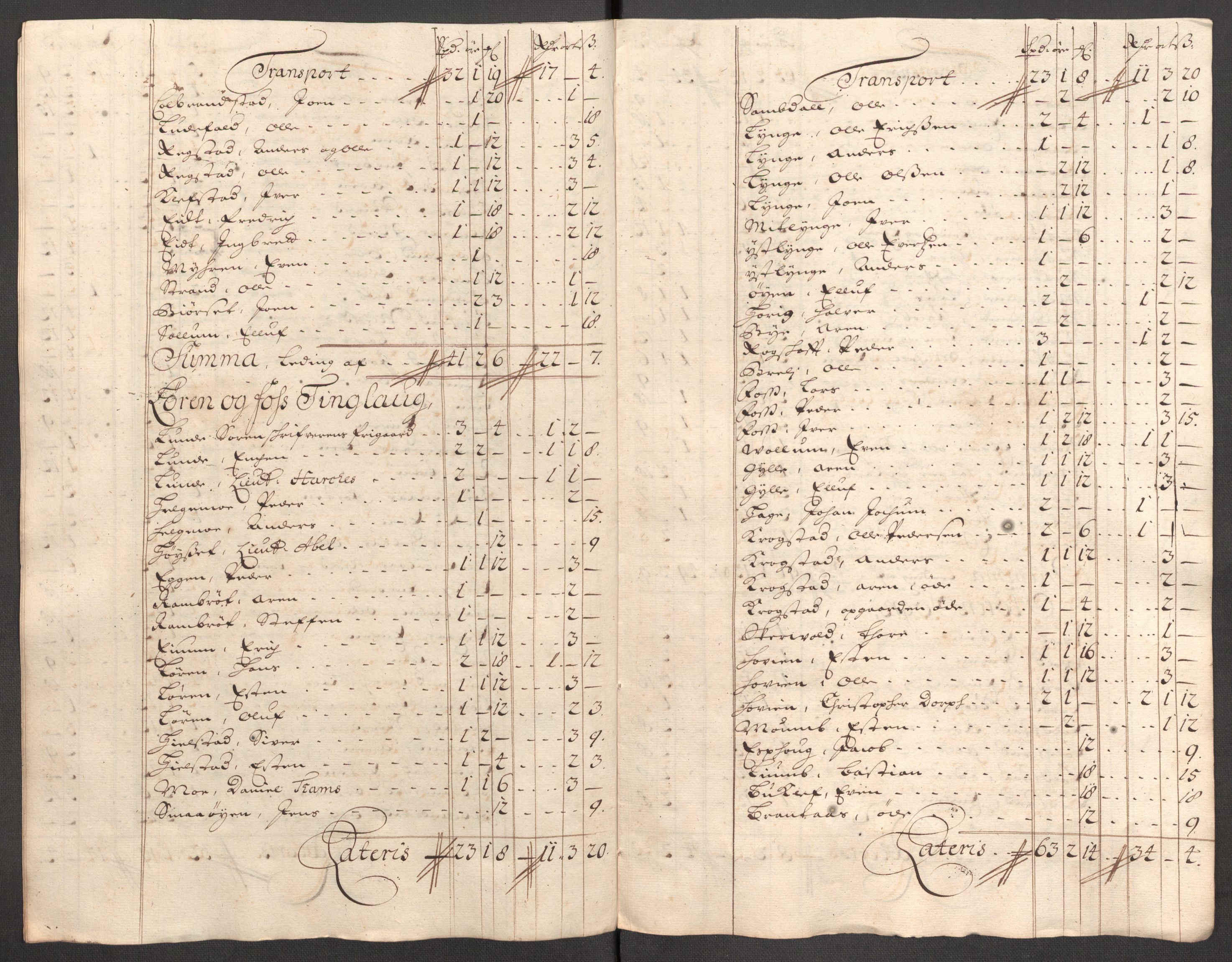 Rentekammeret inntil 1814, Reviderte regnskaper, Fogderegnskap, AV/RA-EA-4092/R60/L3953: Fogderegnskap Orkdal og Gauldal, 1703, p. 348