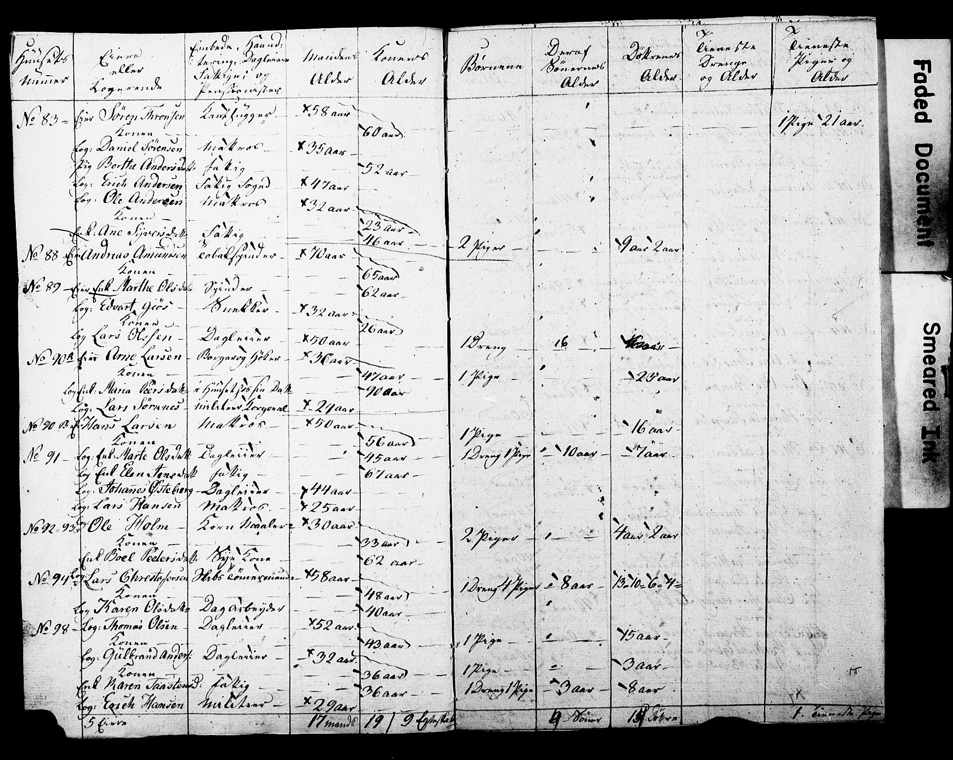 SAO, Census 1815 for Kristiania, 1815, p. 119