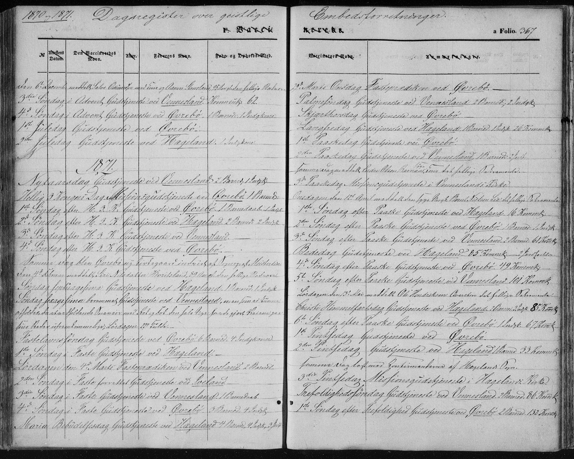 Vennesla sokneprestkontor, SAK/1111-0045/Fa/Fac/L0007: Parish register (official) no. A 7, 1855-1873, p. 367