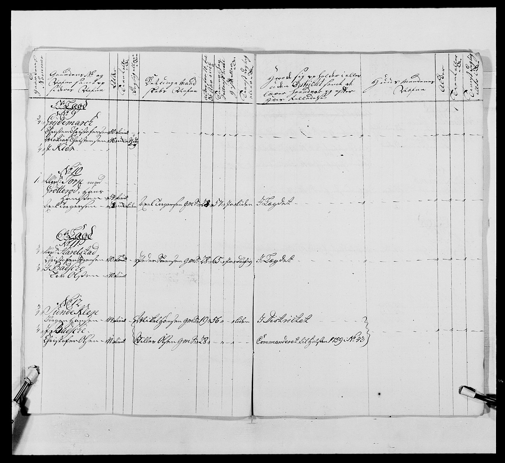 Kommanderende general (KG I) med Det norske krigsdirektorium, AV/RA-EA-5419/E/Ea/L0488: 1. Akershusiske regiment, 1765, p. 203