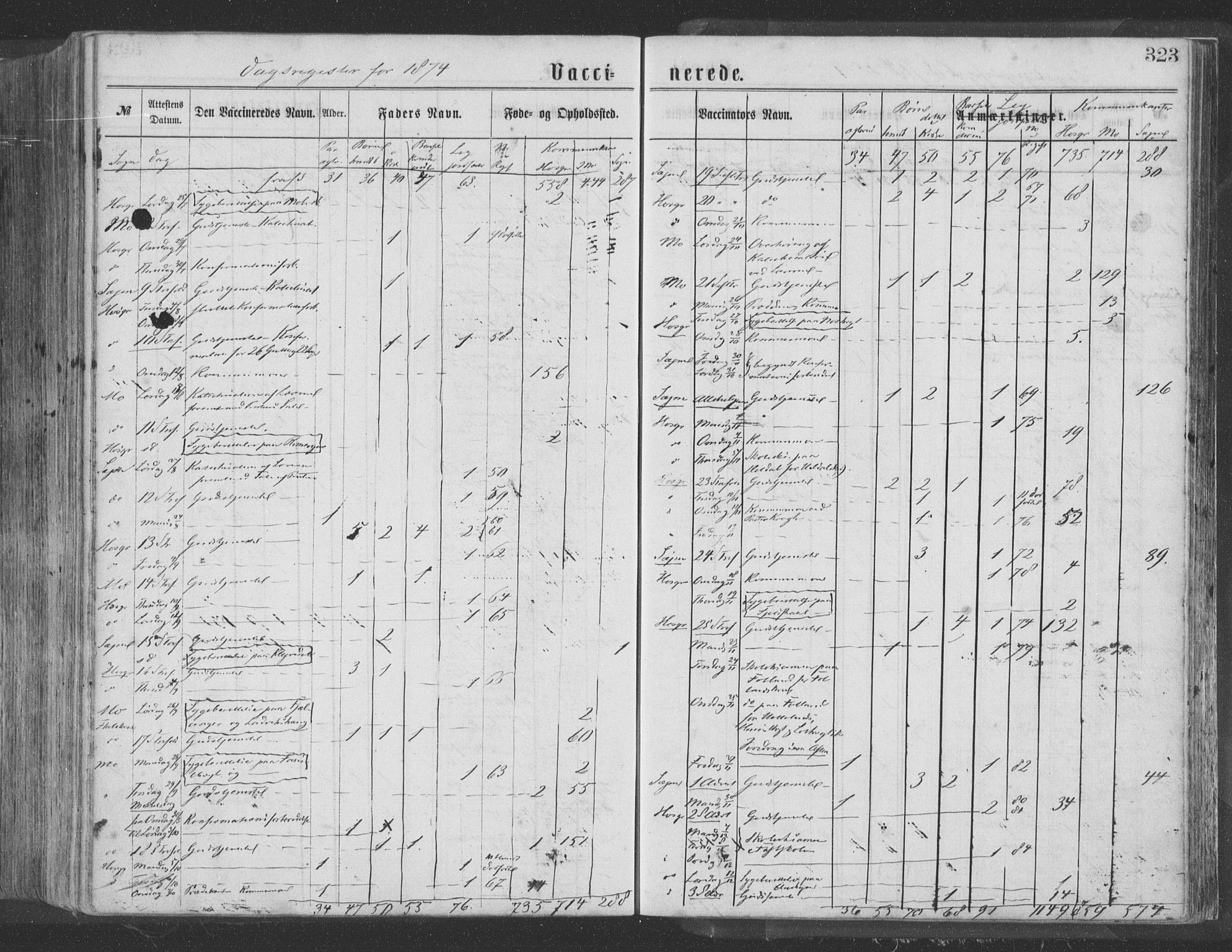 Hosanger sokneprestembete, SAB/A-75801/H/Haa: Parish register (official) no. A 9, 1864-1876, p. 323