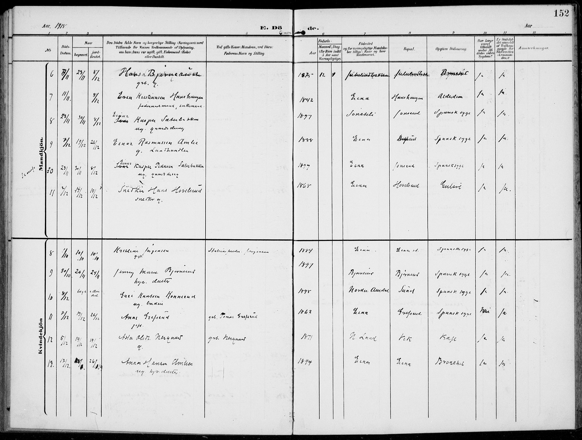 Kolbu prestekontor, SAH/PREST-110/H/Ha/Haa/L0001: Parish register (official) no. 1, 1907-1923, p. 152