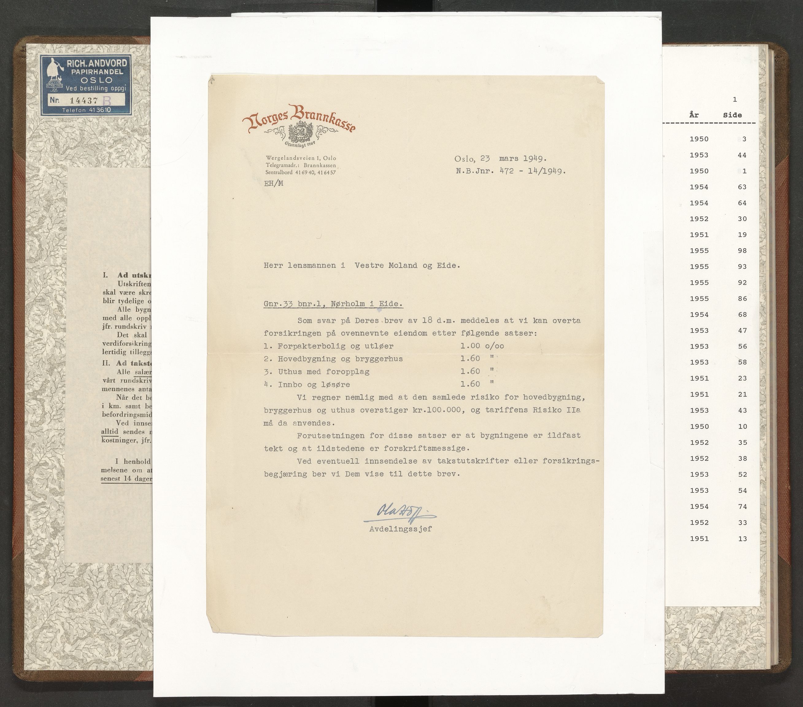 Norges Brannkasse Eide, AV/SAK-2241-0009/F/Fa/L0004: Branntakstprotokoll nr. 4 med gårdsnavnregister, 1950-1955