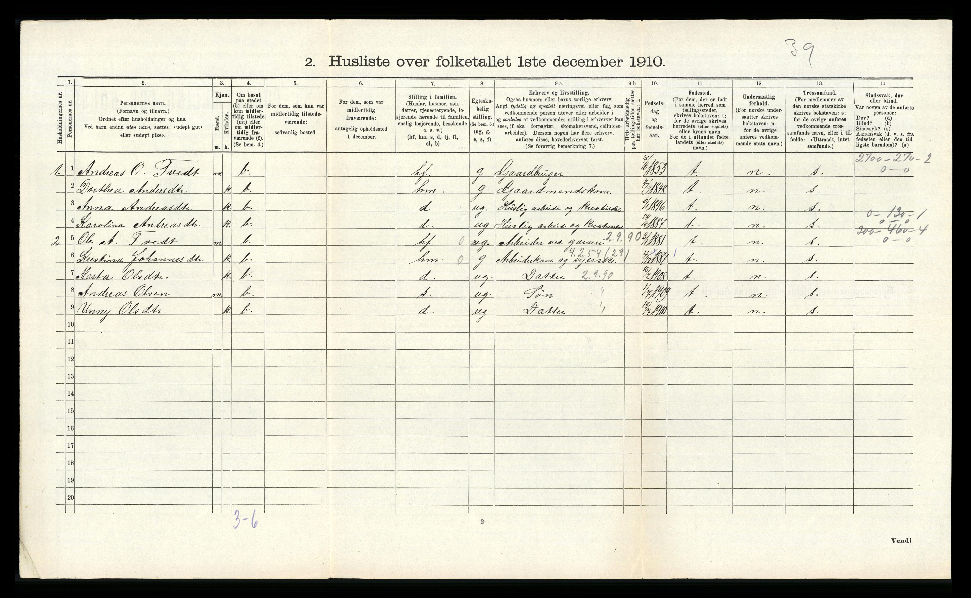 RA, 1910 census for Hamre, 1910, p. 647
