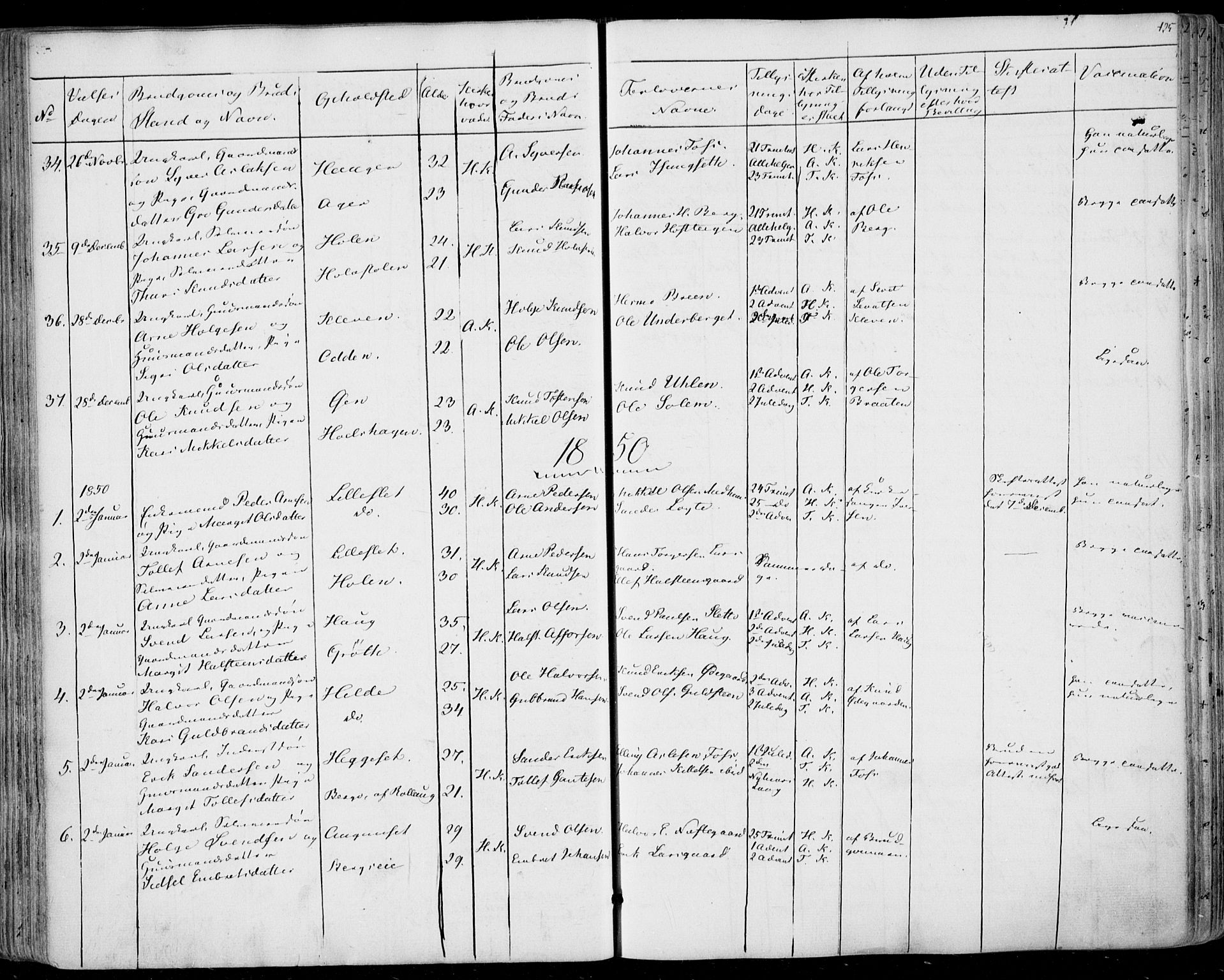 Ål kirkebøker, SAKO/A-249/F/Fa/L0006: Parish register (official) no. I 6, 1849-1864, p. 125