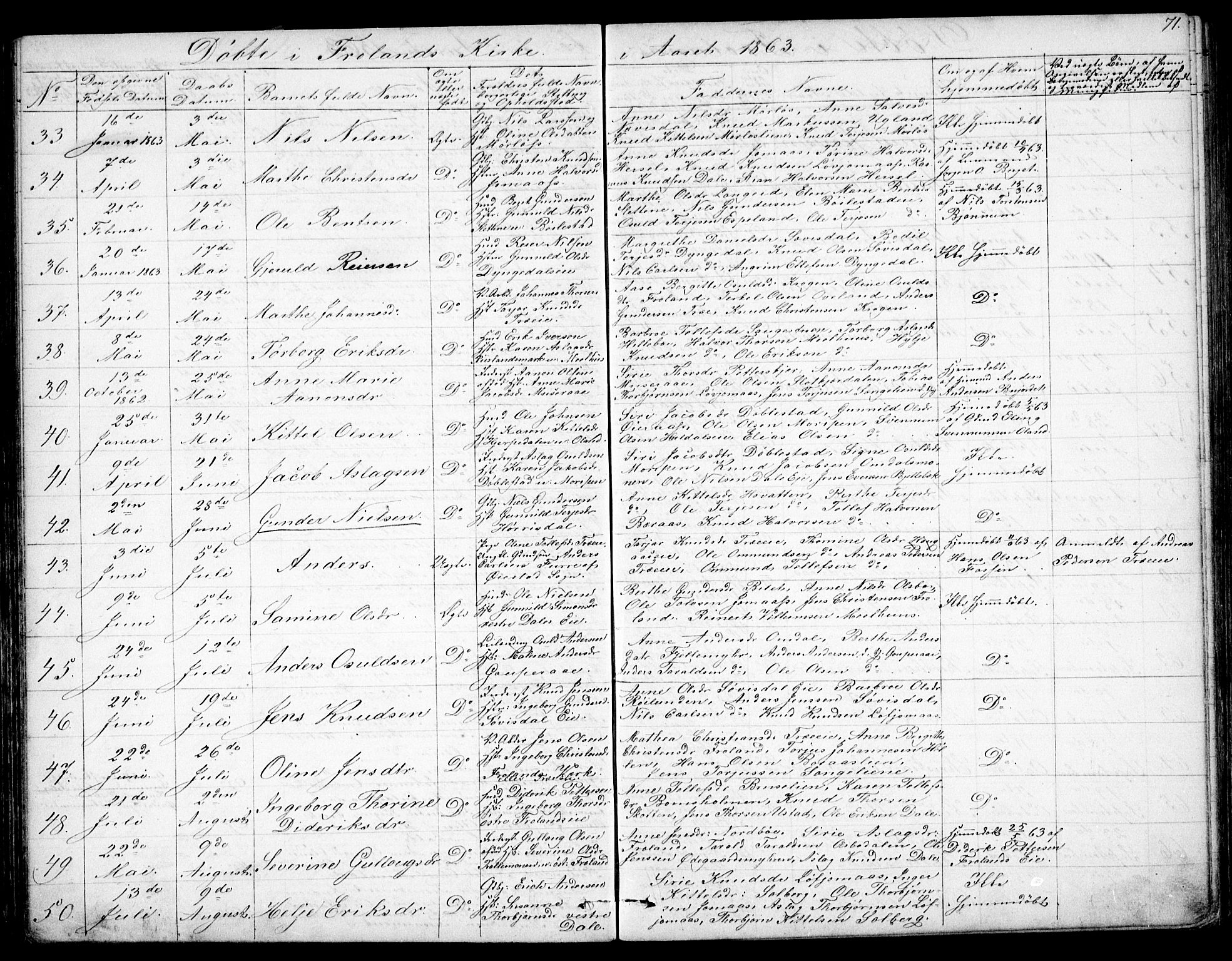 Froland sokneprestkontor, AV/SAK-1111-0013/F/Fb/L0008: Parish register (copy) no. B 8, 1843-1875, p. 71