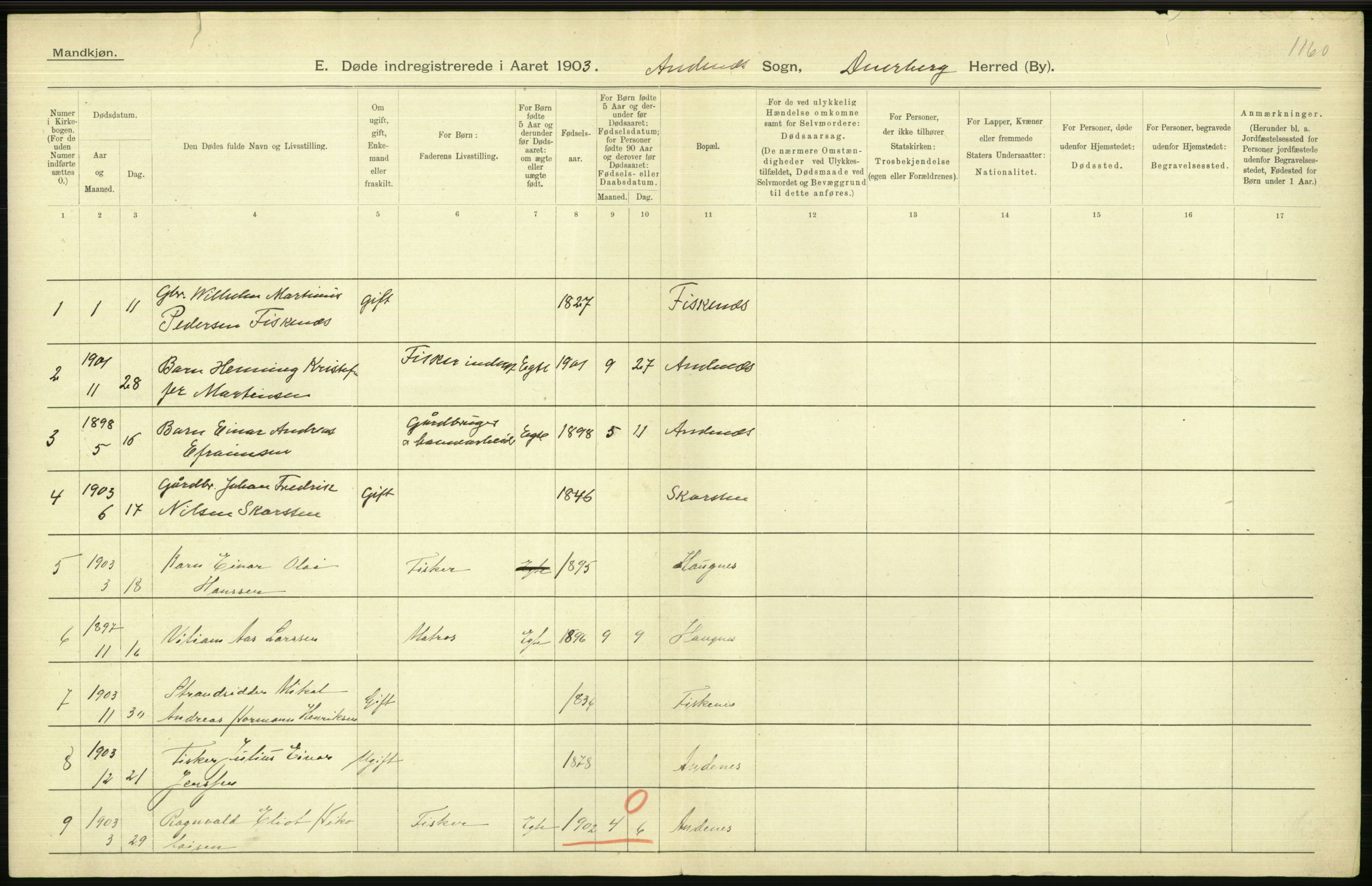 Statistisk sentralbyrå, Sosiodemografiske emner, Befolkning, AV/RA-S-2228/D/Df/Dfa/Dfaa/L0019: Nordlands amt: Fødte, gifte, døde., 1903, p. 248