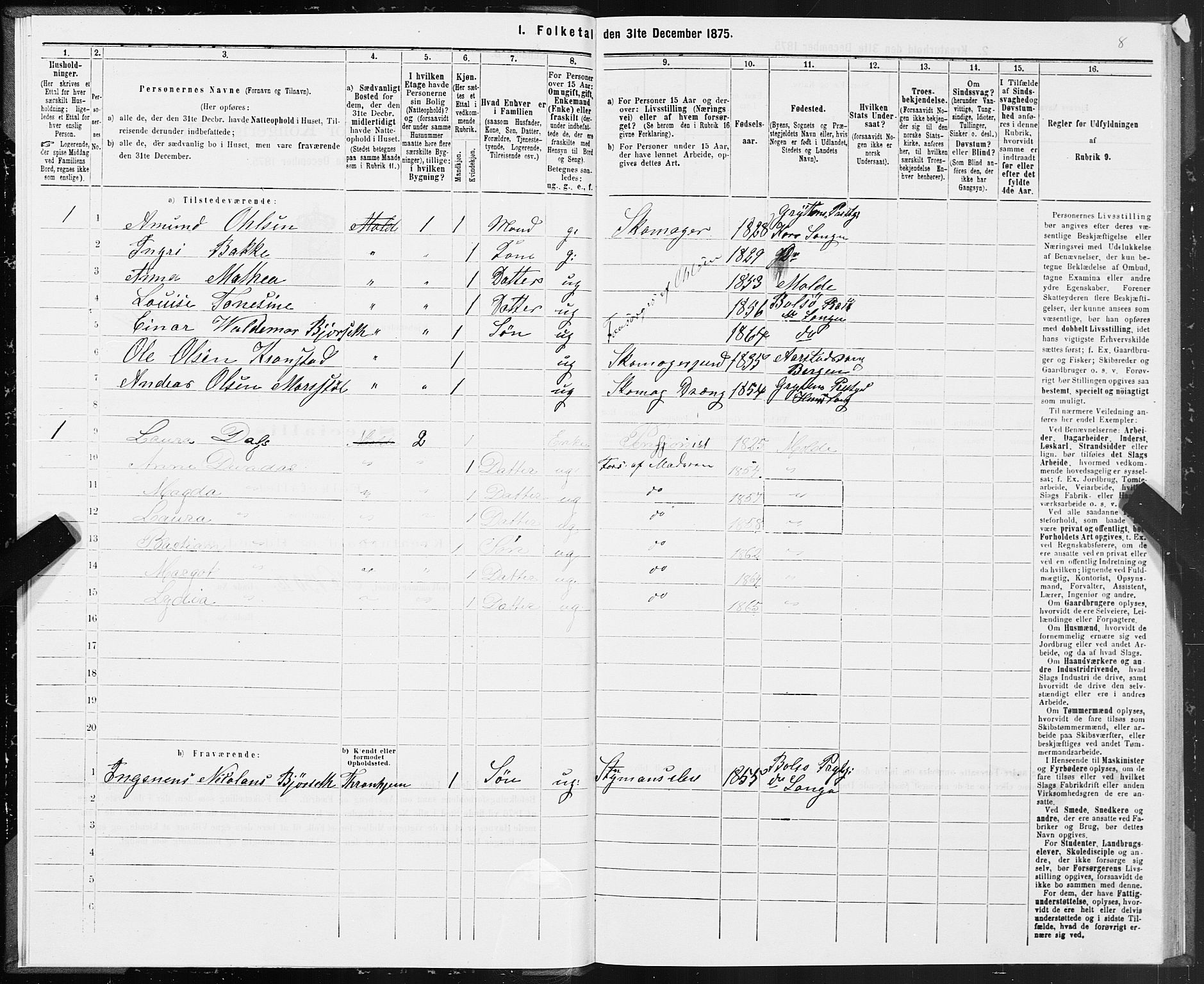 SAT, 1875 census for 1502P Molde, 1875, p. 2008