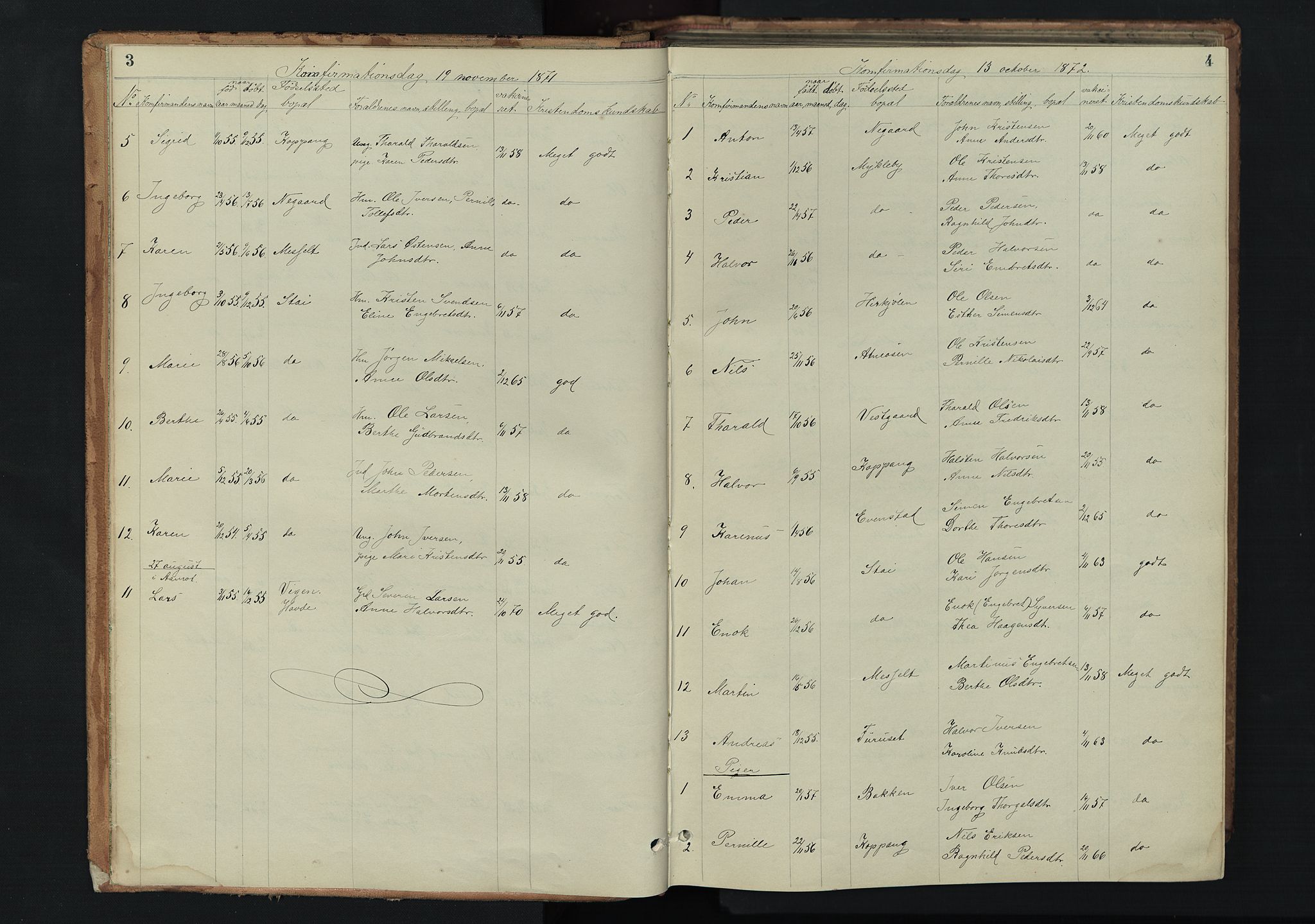 Stor-Elvdal prestekontor, AV/SAH-PREST-052/H/Ha/Hab/L0002: Parish register (copy) no. 2, 1860-1894, p. 3-4