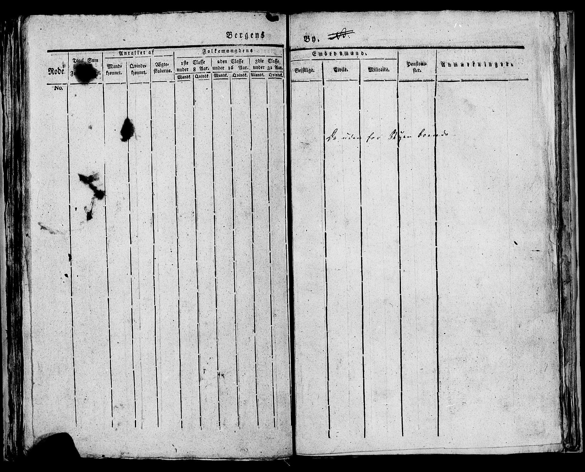 SAB, Census 1815 for rural districts of Korskirken parish and Domkirken parish, 1815, p. 43