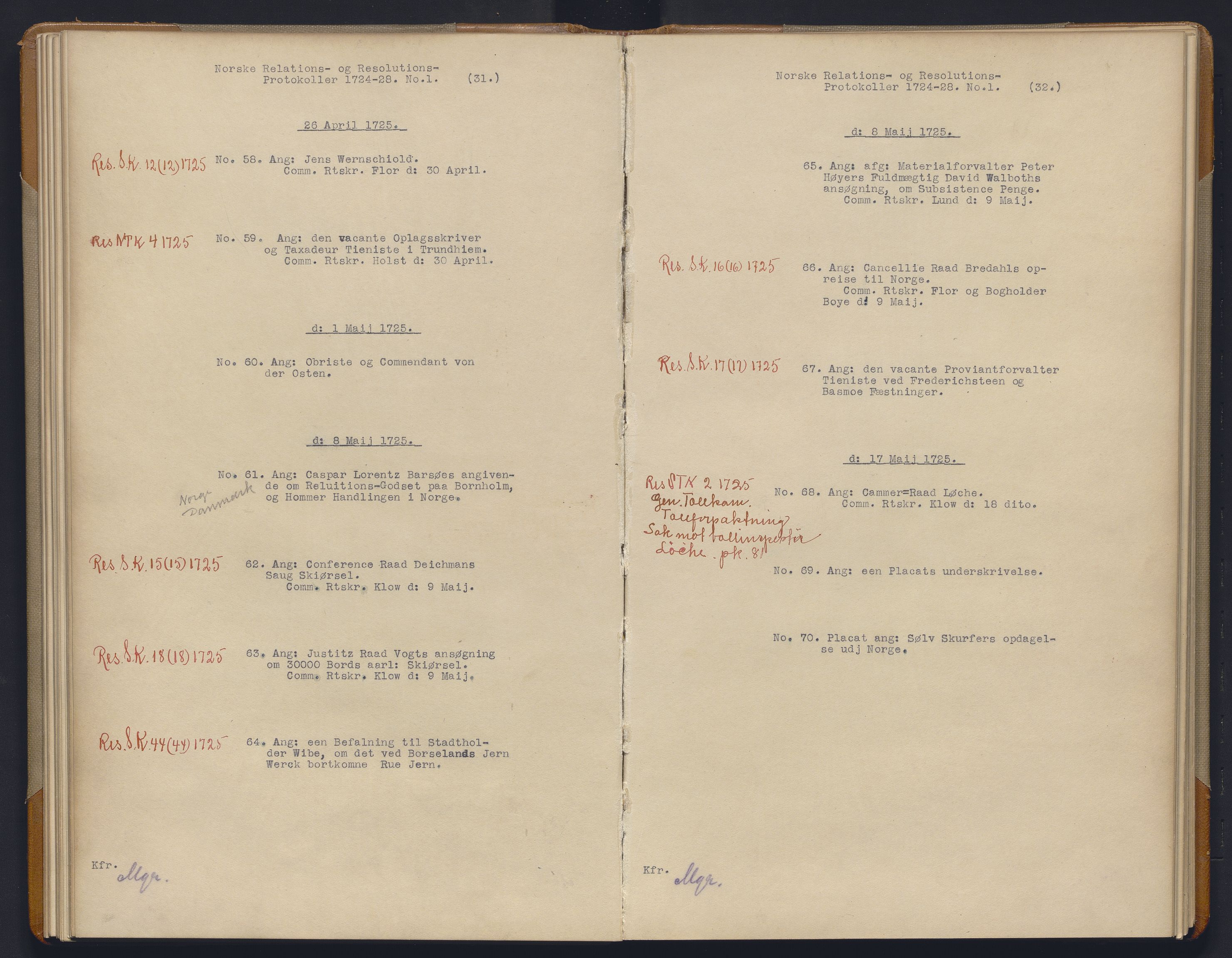 Avskriftsamlingen, AV/RA-EA-4022/F/Fb/L0115: Registratur over norske Relasjons- og resolusjonsprotkoller, 1724-1728, p. 36