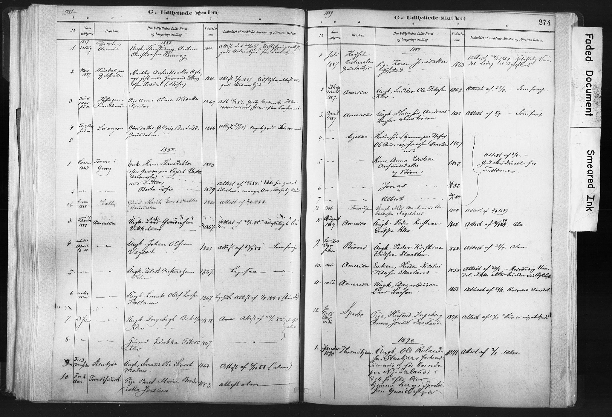 Ministerialprotokoller, klokkerbøker og fødselsregistre - Nord-Trøndelag, SAT/A-1458/749/L0474: Parish register (official) no. 749A08, 1887-1903, p. 274
