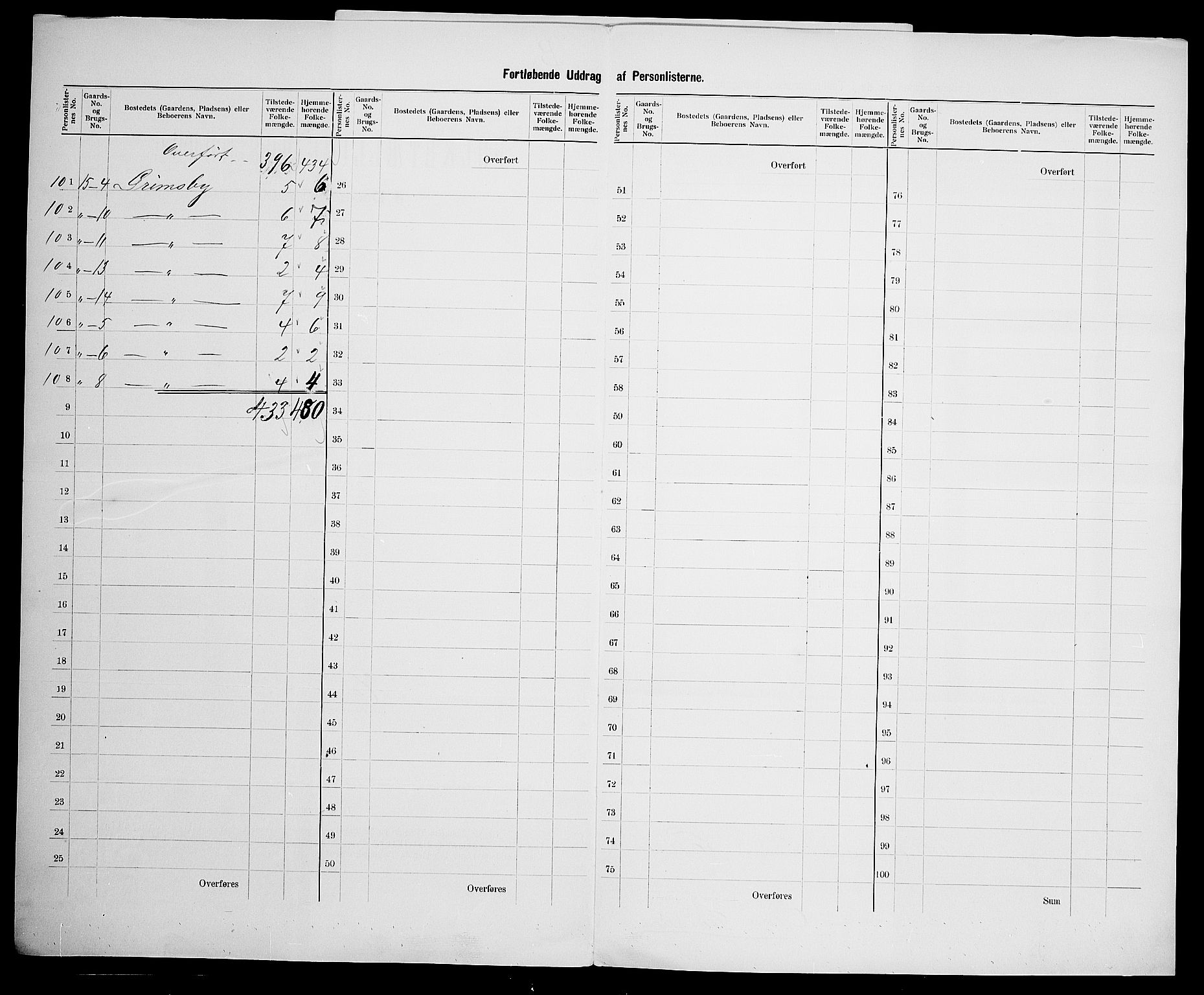 SAK, 1900 census for Vanse, 1900, p. 37