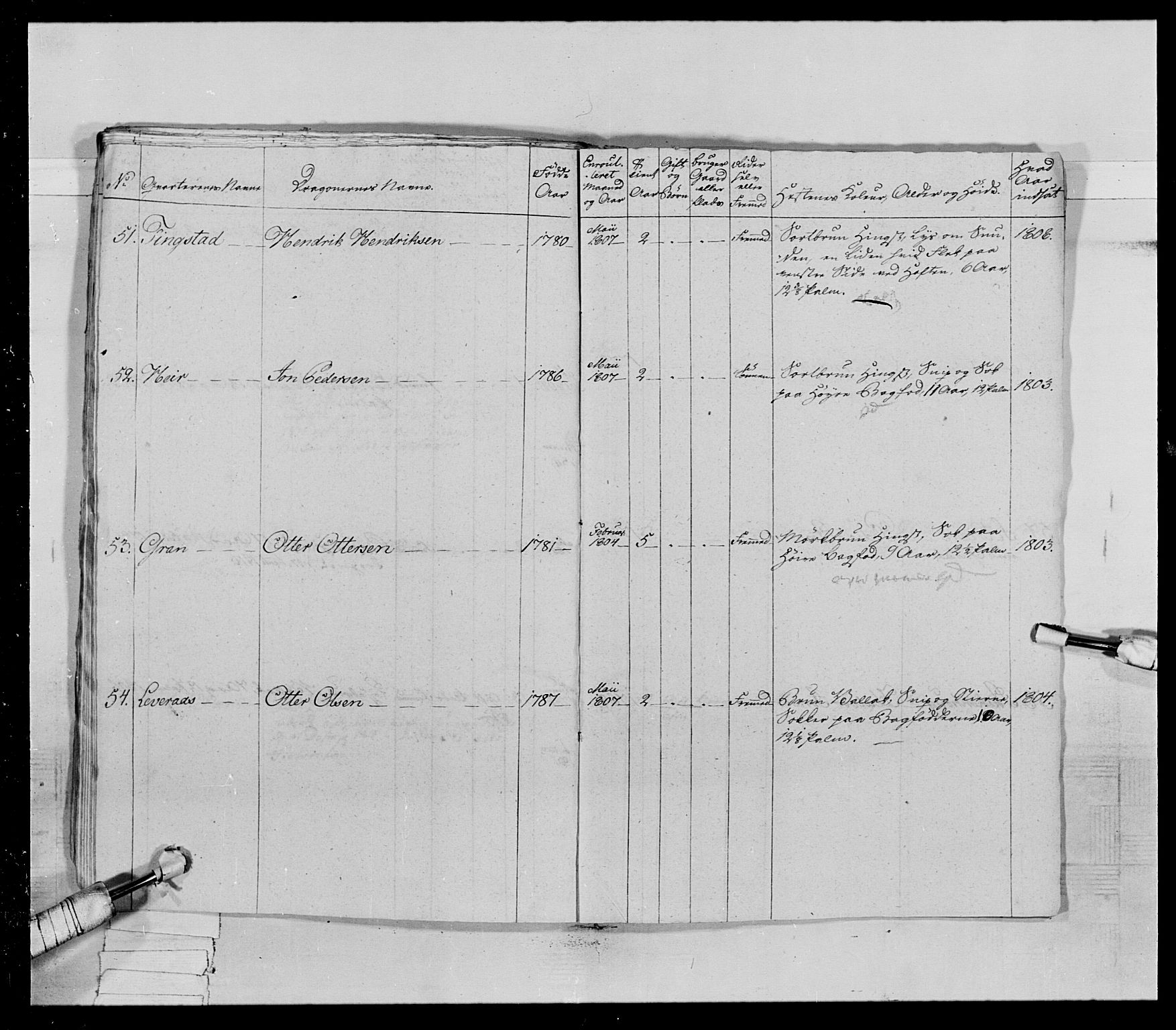 Generalitets- og kommissariatskollegiet, Det kongelige norske kommissariatskollegium, AV/RA-EA-5420/E/Eh/L0022b: Trondheimske dragonregiment, 1809-1811, p. 151