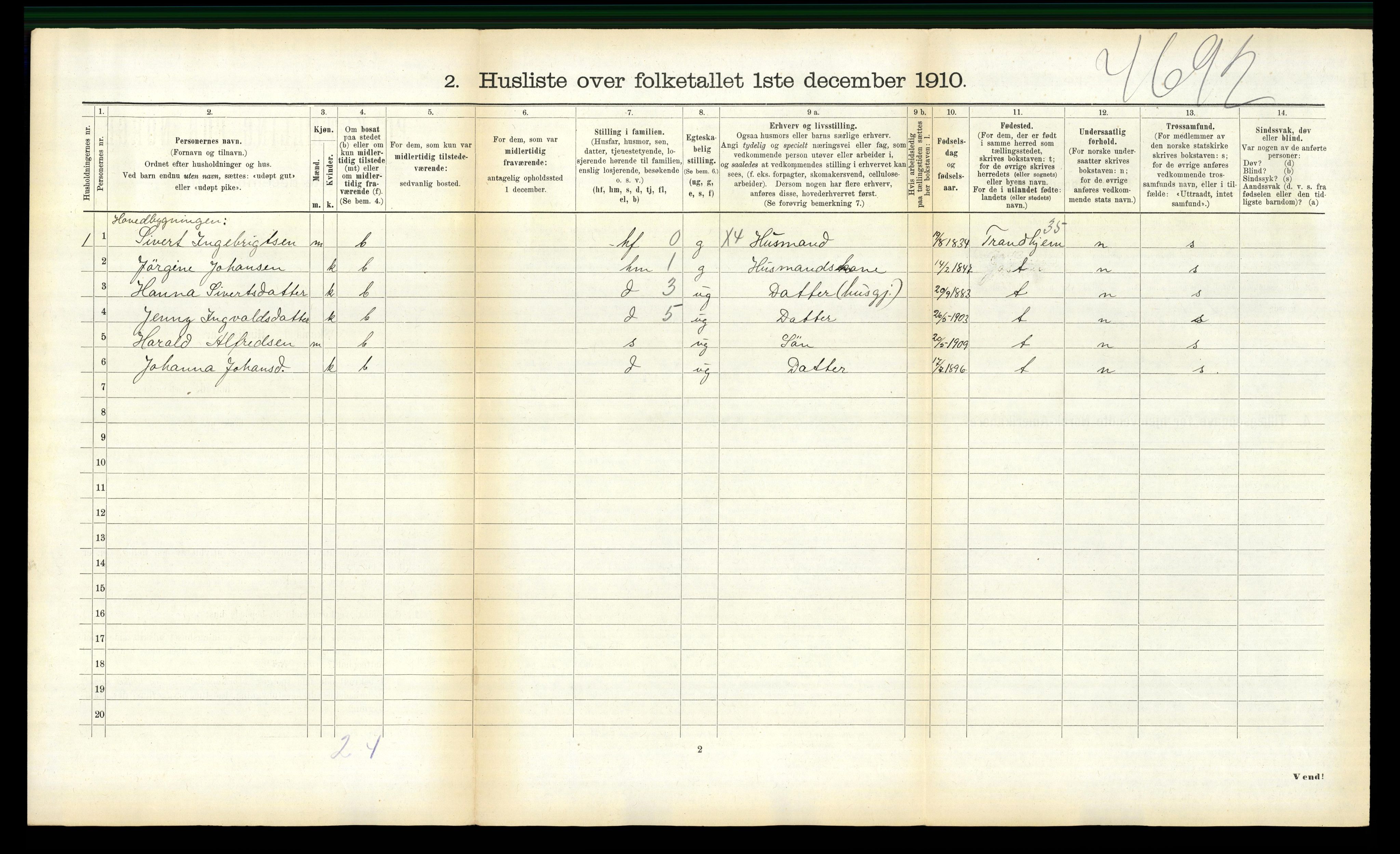 RA, 1910 census for Jøssund, 1910, p. 319