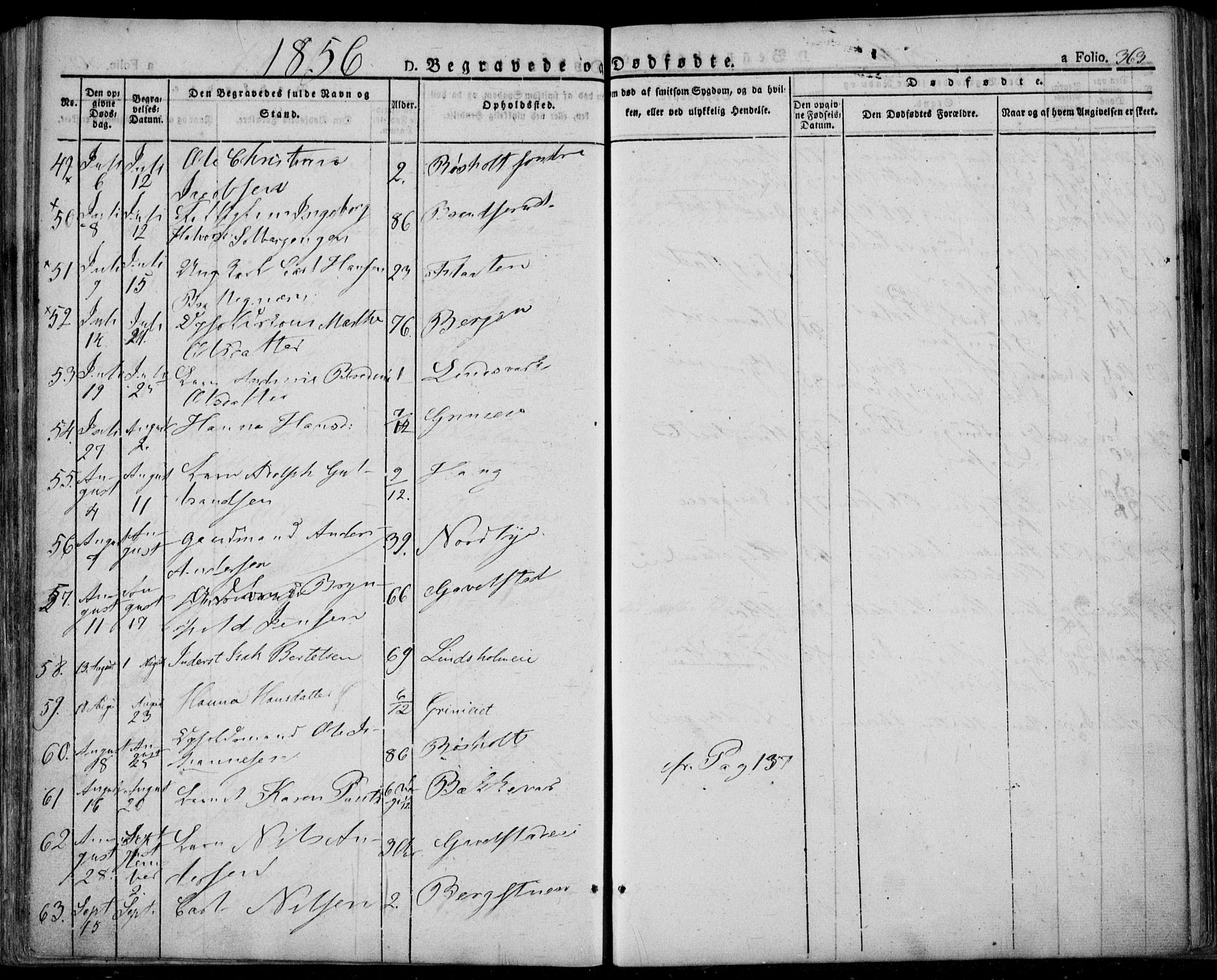 Lardal kirkebøker, AV/SAKO-A-350/F/Fa/L0006: Parish register (official) no. I 6, 1835-1860, p. 363