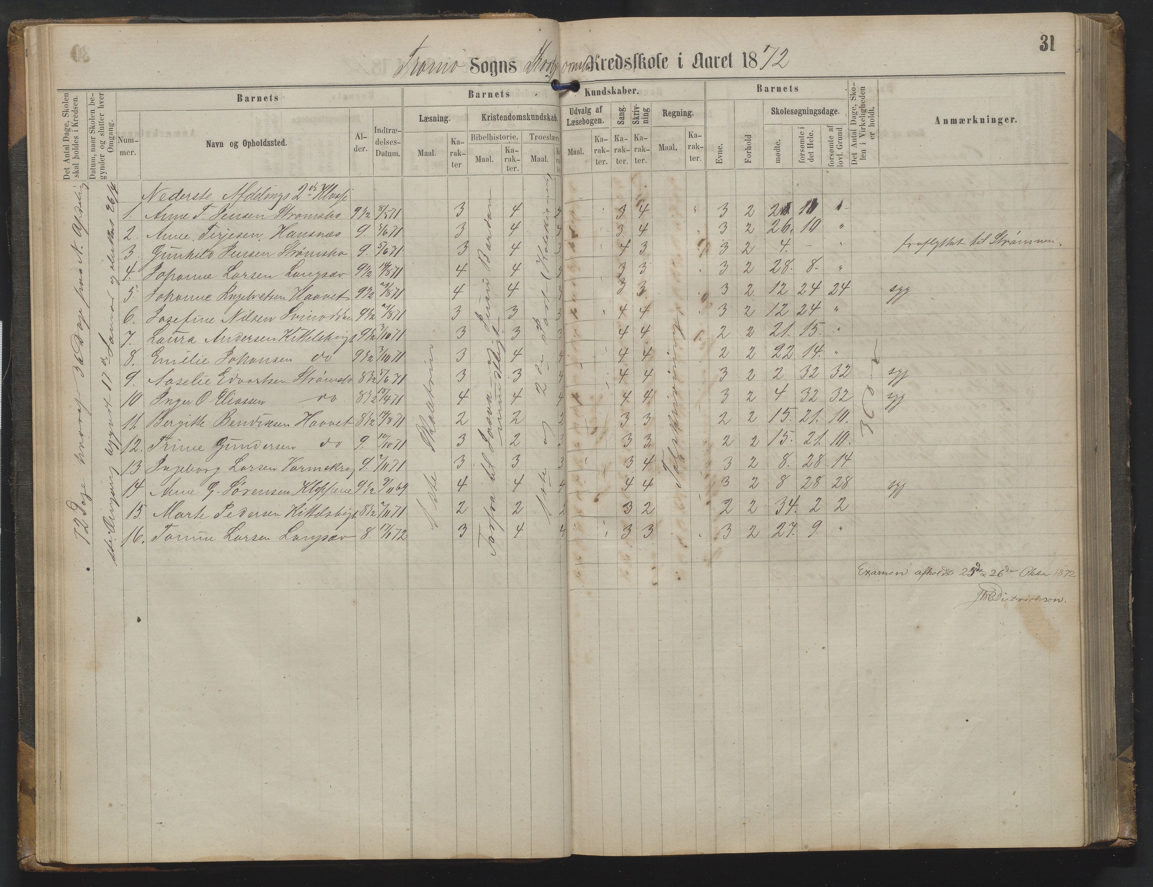 Arendal kommune, Katalog I, AAKS/KA0906-PK-I/07/L0342: Protokoll Torbjørnsbu skole, 1869-1890, p. 31