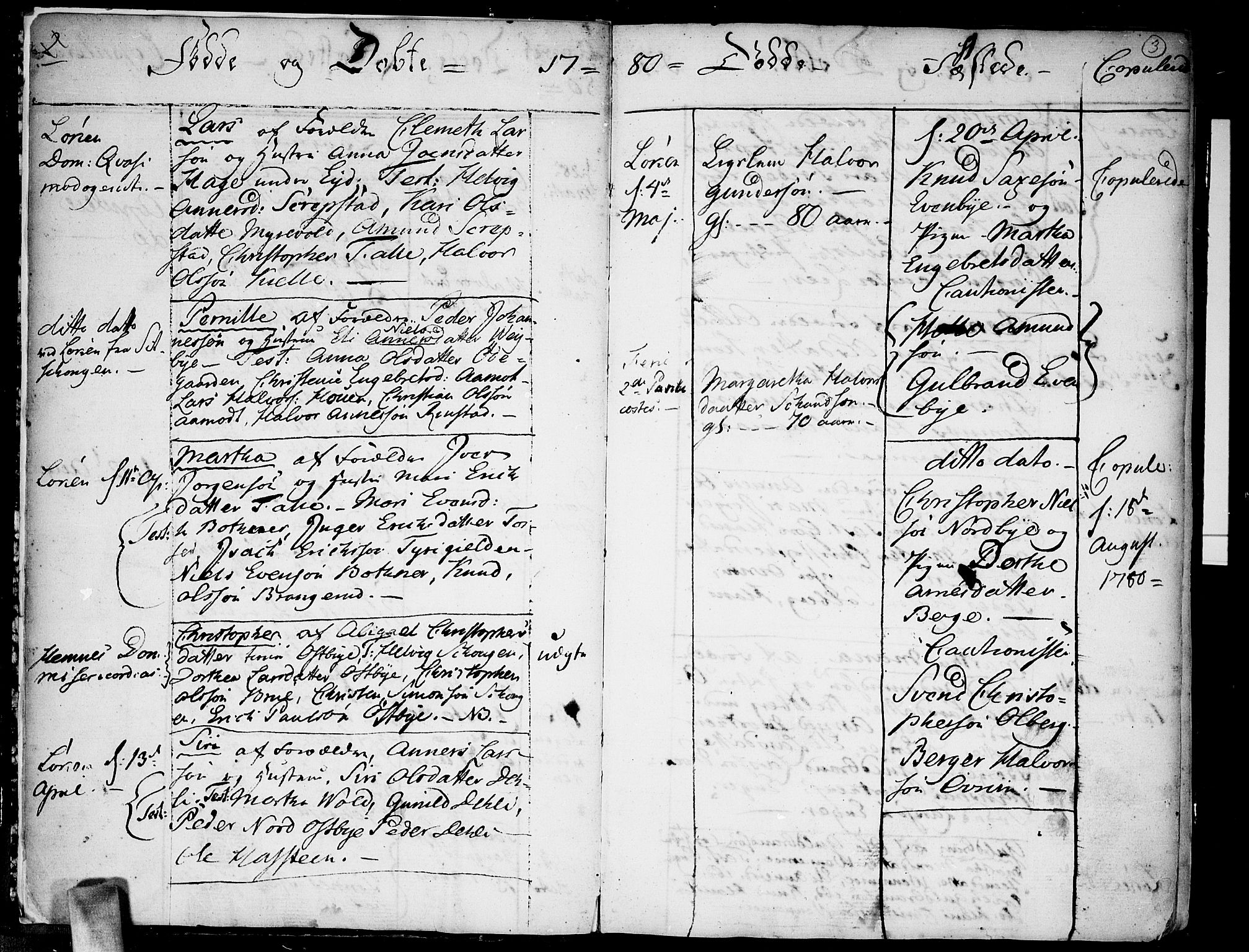 Høland prestekontor Kirkebøker, AV/SAO-A-10346a/F/Fa/L0005: Parish register (official) no. I 5, 1780-1793, p. 3