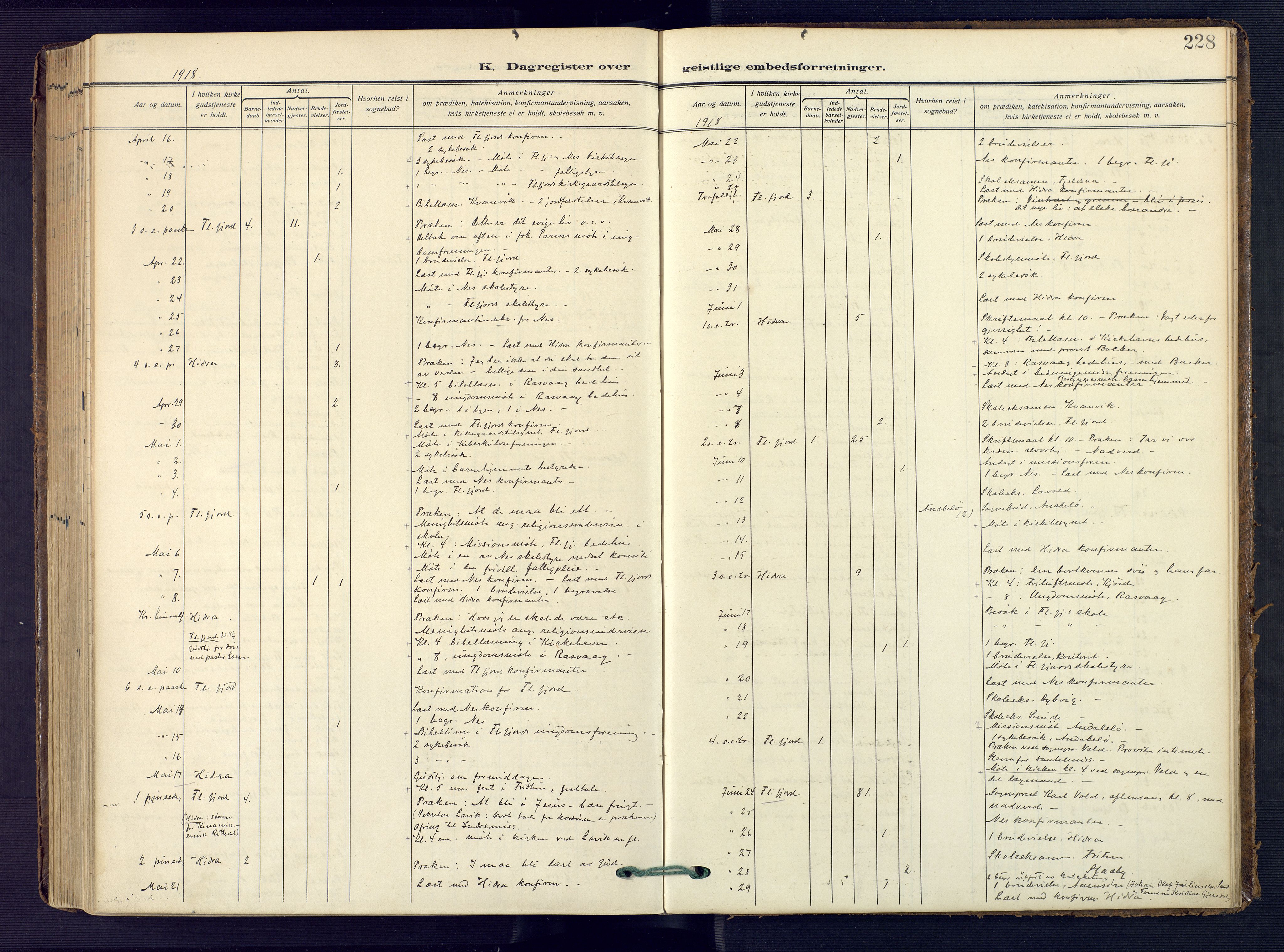 Flekkefjord sokneprestkontor, AV/SAK-1111-0012/F/Fa/Faa/L0003: Parish register (official) no. A 3, 1913-1928, p. 228