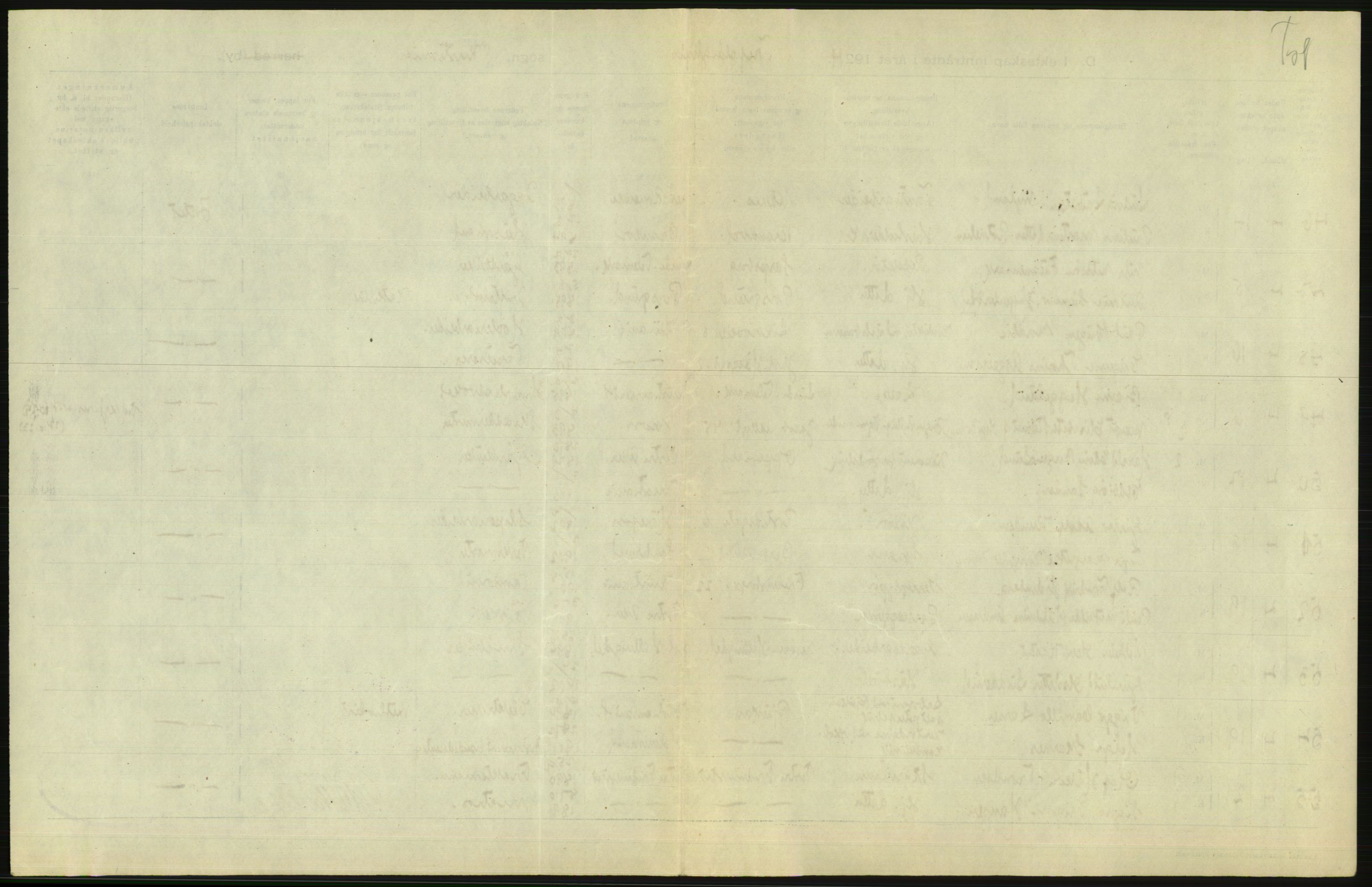 Statistisk sentralbyrå, Sosiodemografiske emner, Befolkning, AV/RA-S-2228/D/Df/Dfc/Dfcd/L0007: Kristiania: Gifte, 1924, p. 15