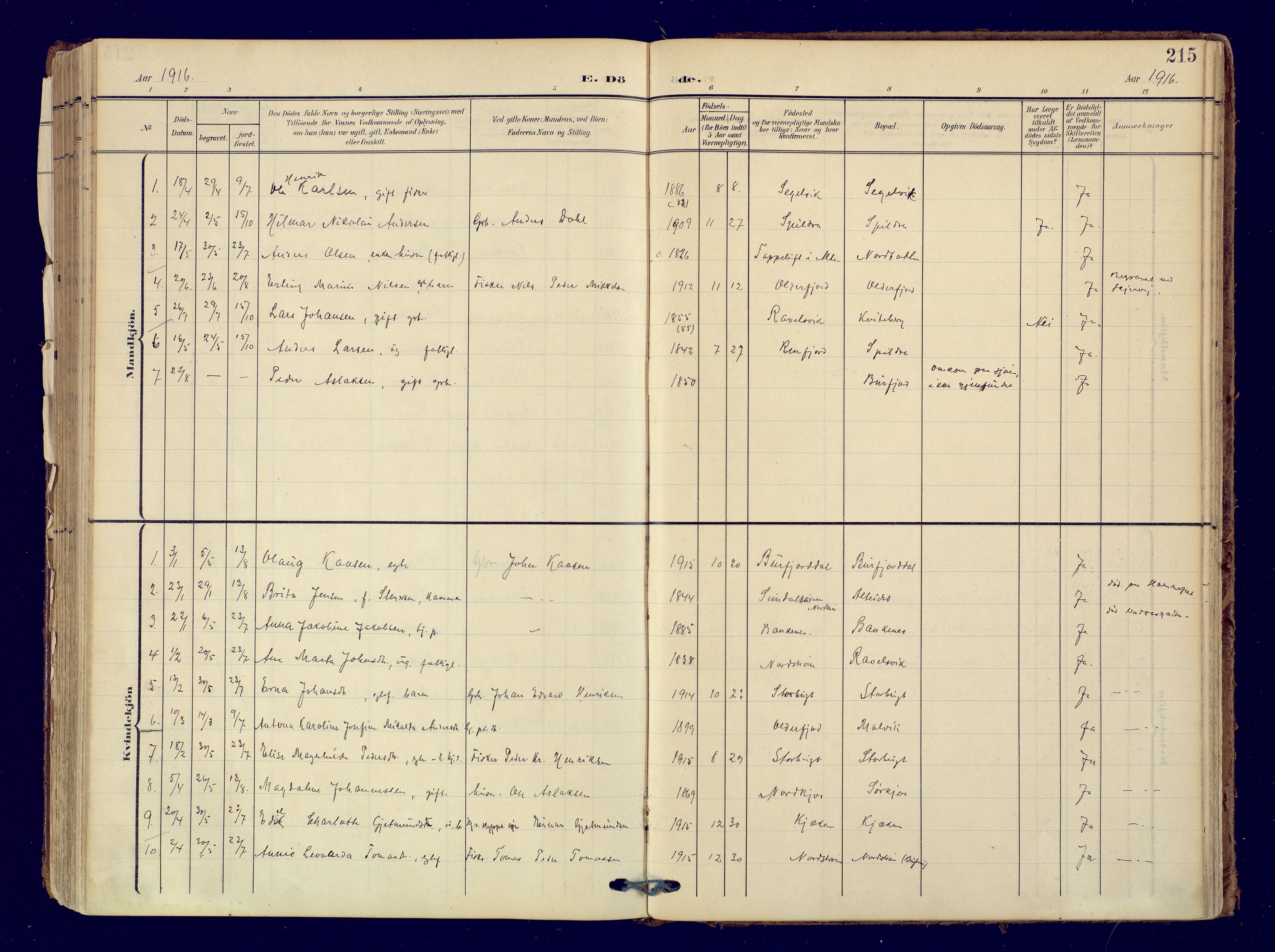 Skjervøy sokneprestkontor, AV/SATØ-S-1300/H/Ha/Haa: Parish register (official) no. 19, 1908-1936, p. 215