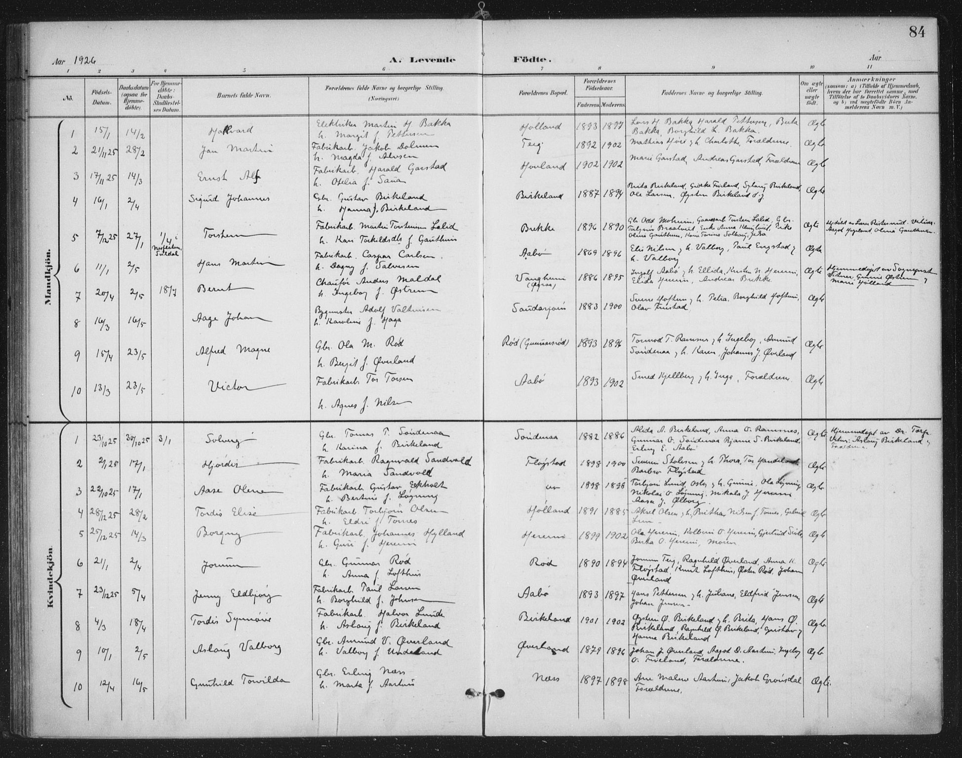 Sand sokneprestkontor, AV/SAST-A-101848/03/C/L0001: Parish register (official) no. A 7, 1899-1928, p. 84