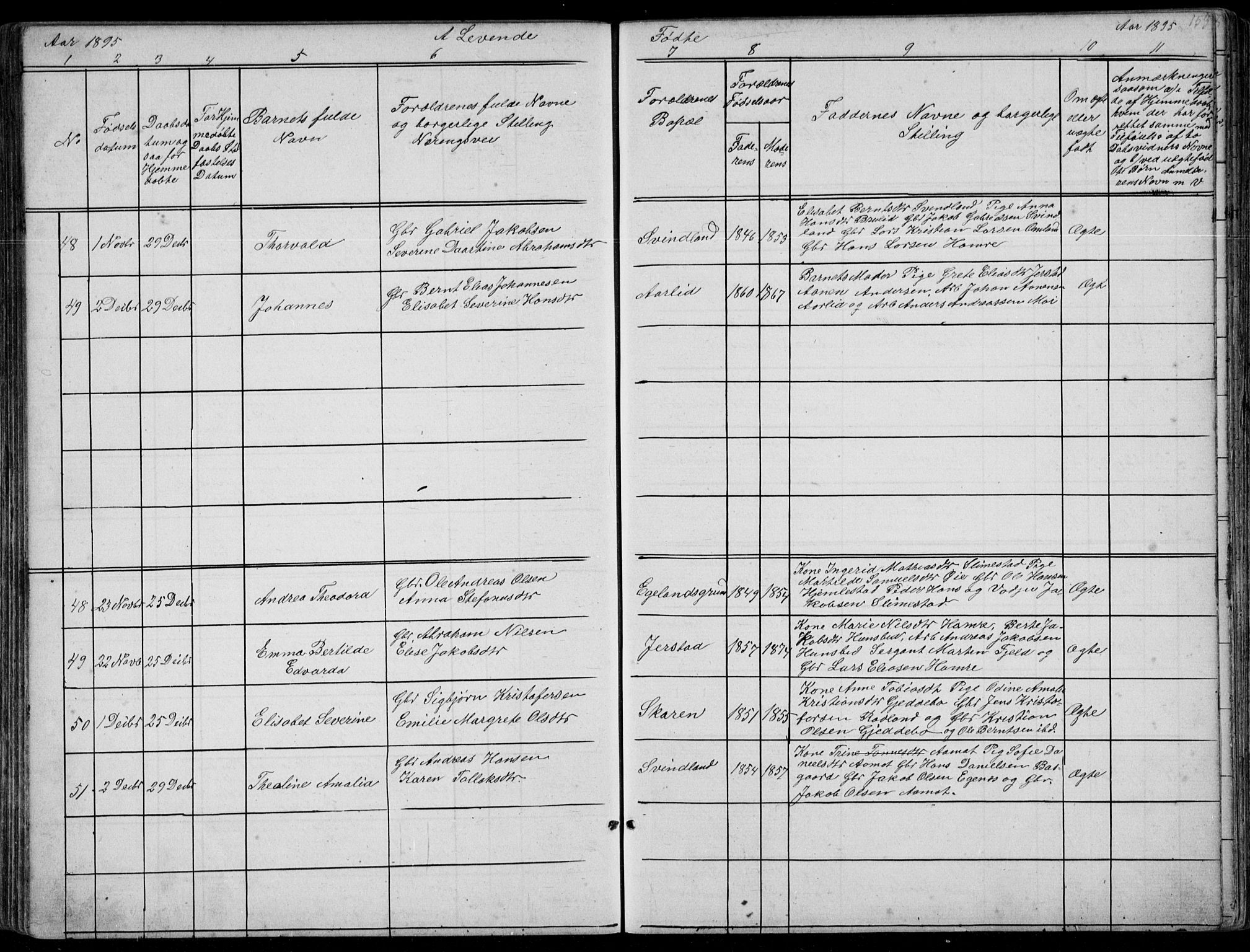 Kvinesdal sokneprestkontor, AV/SAK-1111-0026/F/Fb/Fbb/L0002: Parish register (copy) no. B 2, 1873-1897, p. 153