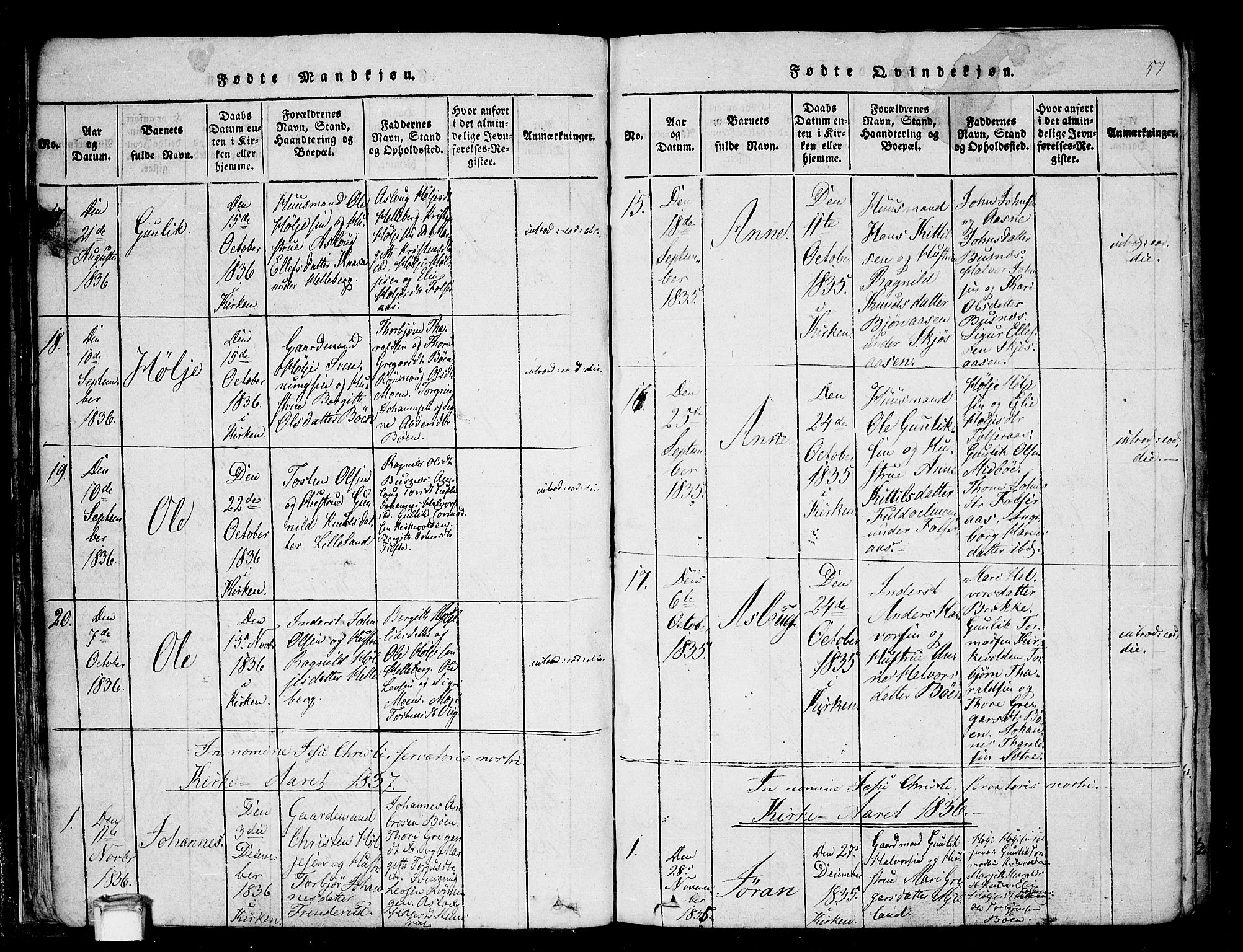 Gransherad kirkebøker, SAKO/A-267/F/Fa/L0001: Parish register (official) no. I 1, 1815-1843, p. 57