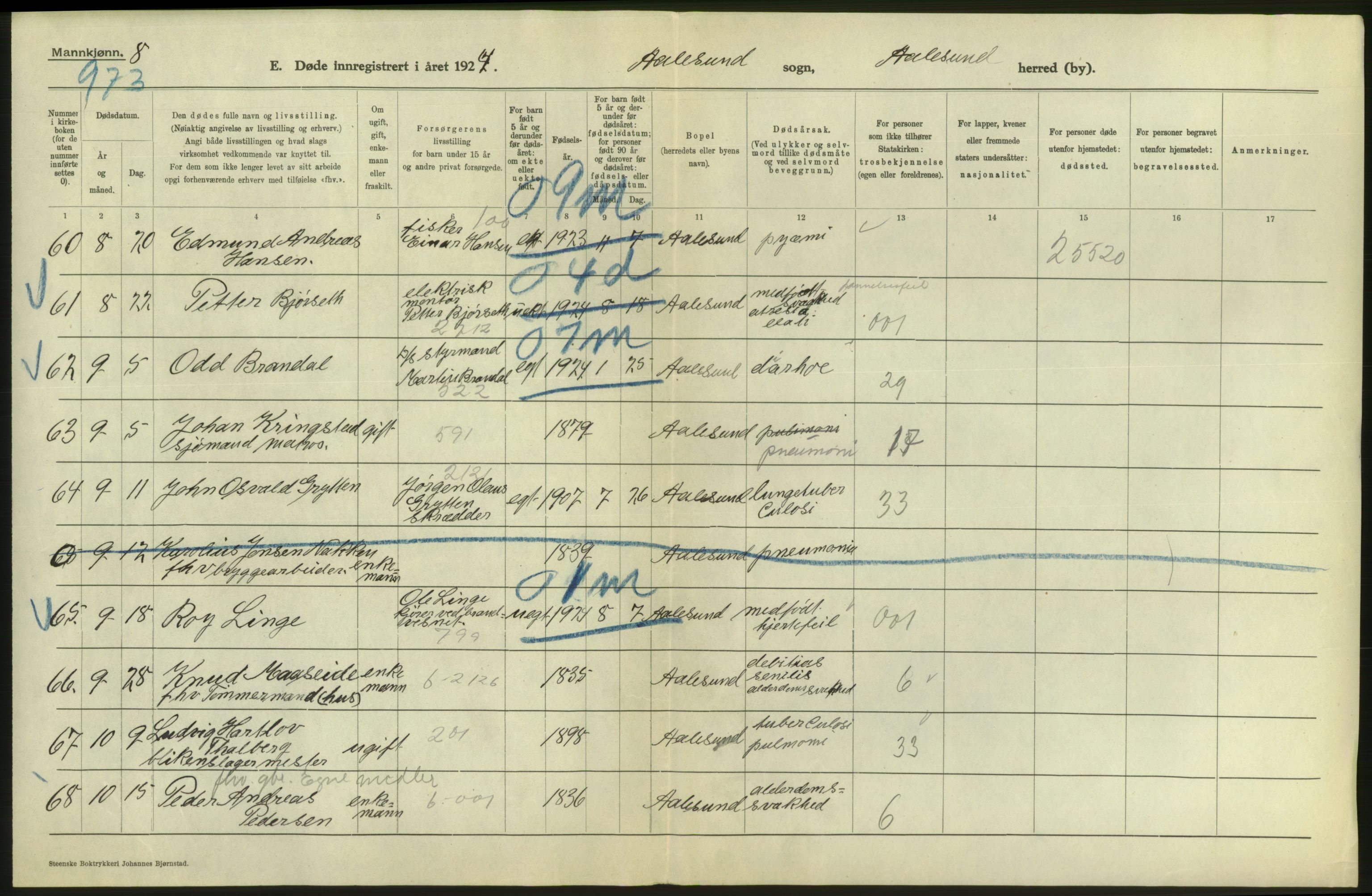 Statistisk sentralbyrå, Sosiodemografiske emner, Befolkning, AV/RA-S-2228/D/Df/Dfc/Dfcd/L0034: Møre fylke: Døde. Bygder og byer., 1924, p. 34