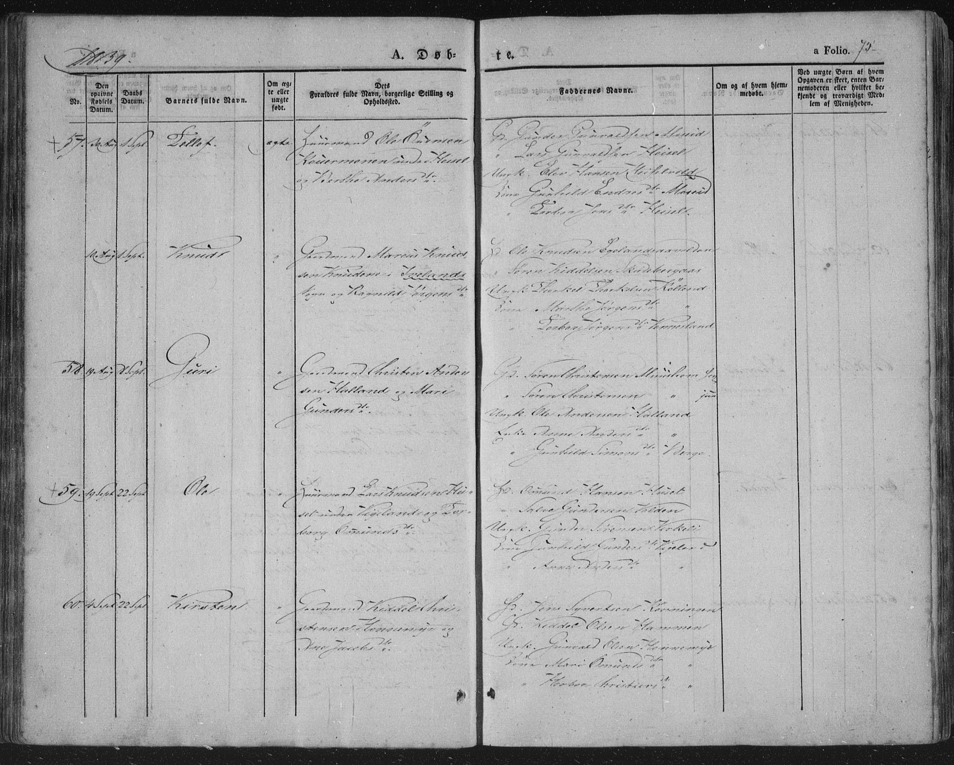 Vennesla sokneprestkontor, AV/SAK-1111-0045/Fa/Fac/L0004: Parish register (official) no. A 4, 1834-1855, p. 75