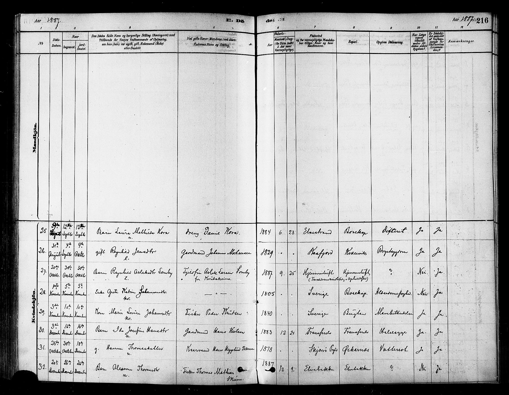 Alta sokneprestkontor, SATØ/S-1338/H/Ha/L0002.kirke: Parish register (official) no. 2, 1879-1892, p. 216