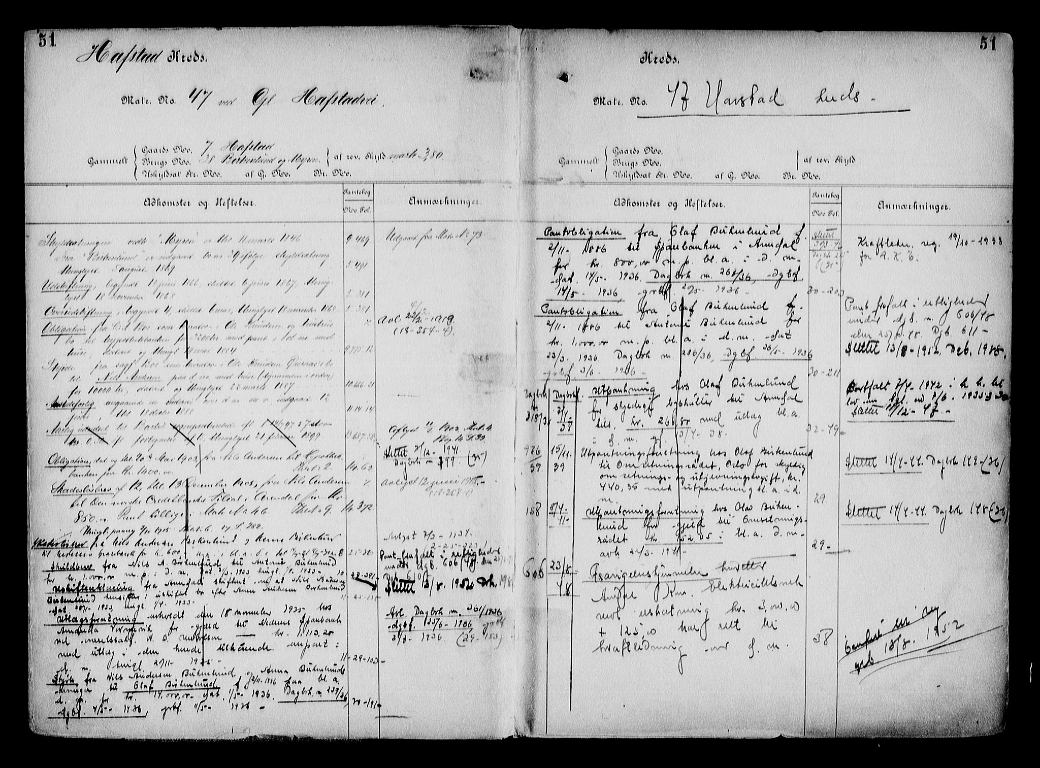 Arendal byfogd, AV/SAK-1222-0001/G/Ga/L0015: Mortgage register no. 13, 1860-1960, p. 51