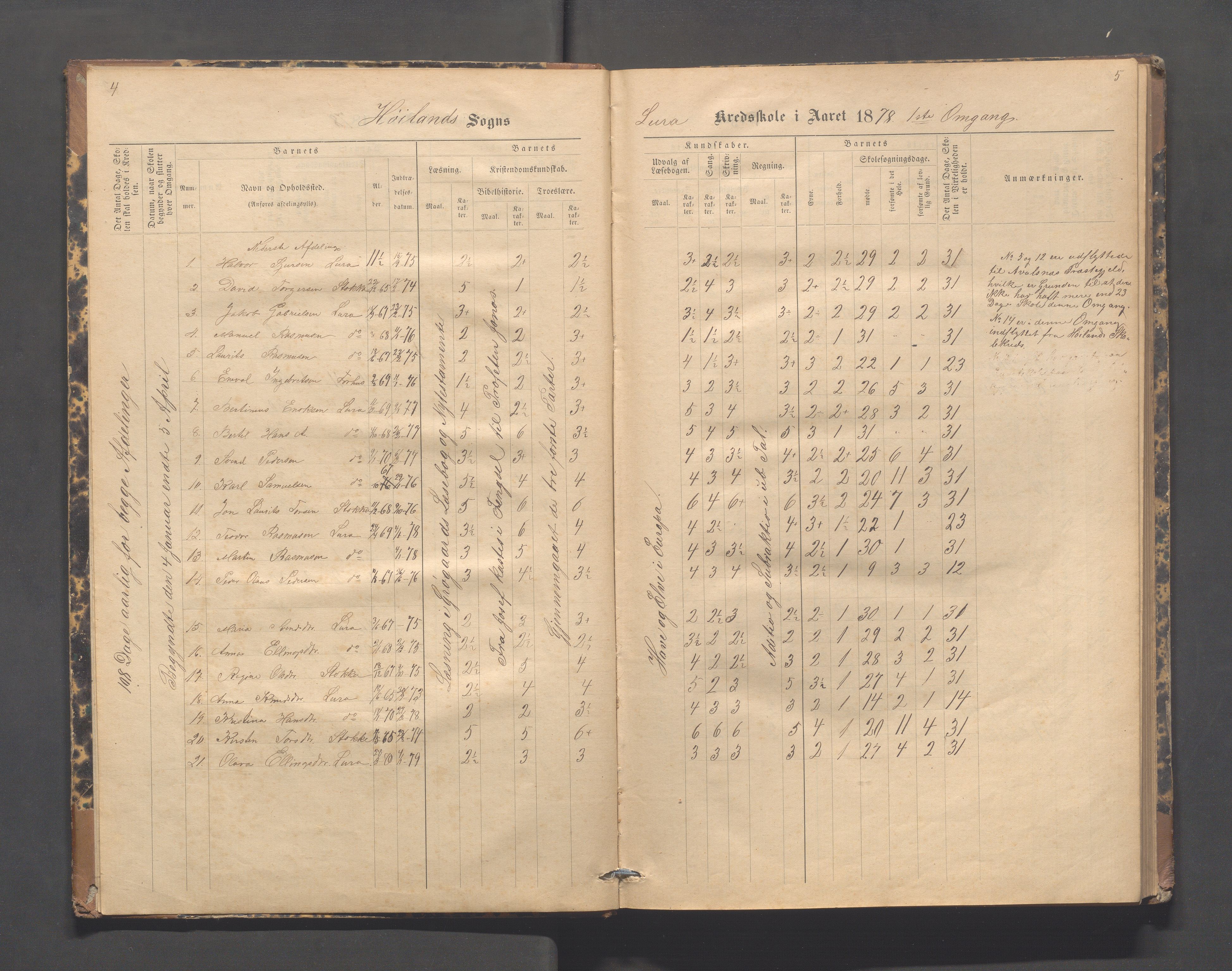 Høyland kommune - Lura skole, IKAR/K-100081/F/L0002: Skoleprotokoll, 1878-1896, p. 4-5