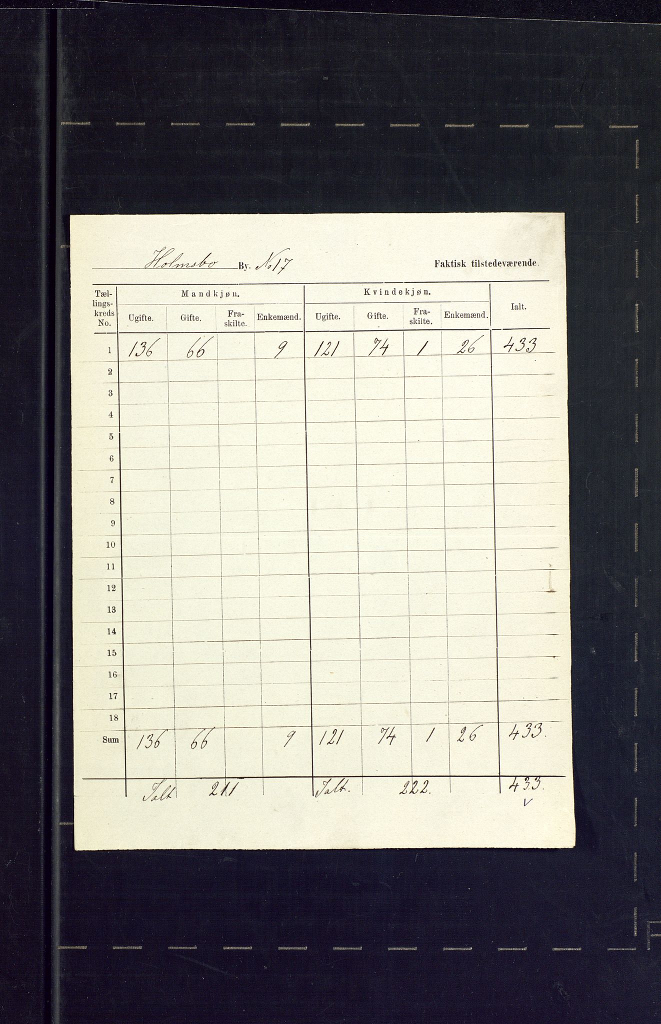 SAKO, 1875 census for 0603B Hurum/Holmsbu, 1875, p. 6