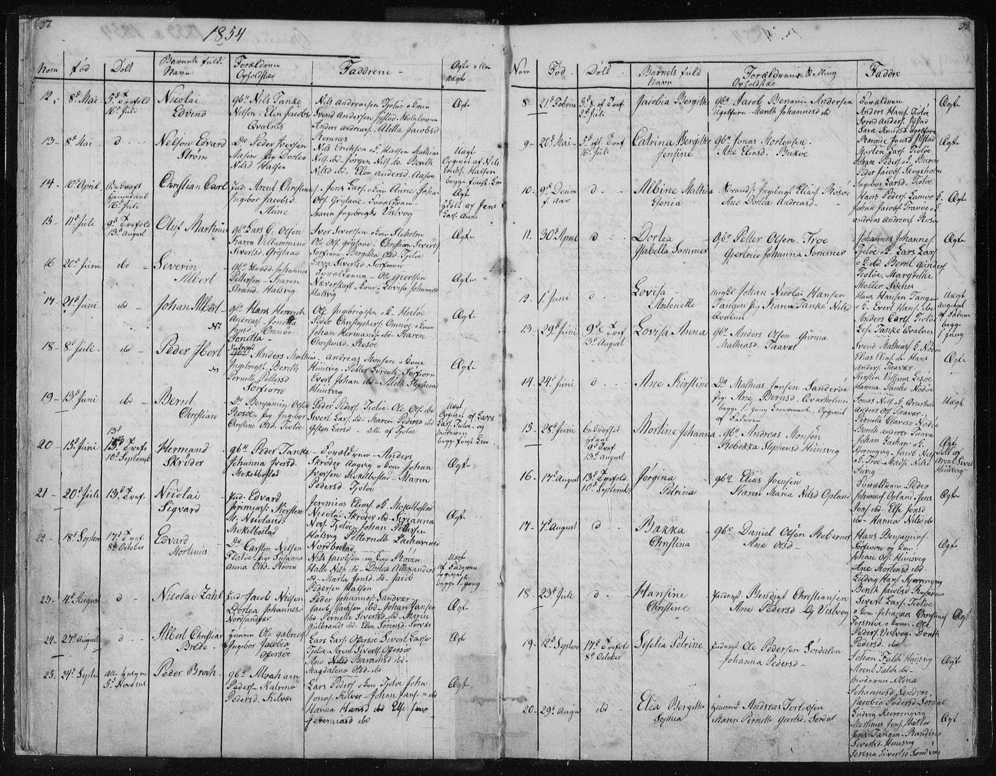 Ministerialprotokoller, klokkerbøker og fødselsregistre - Nordland, AV/SAT-A-1459/817/L0266: Parish register (copy) no. 817C01, 1841-1869, p. 37-38